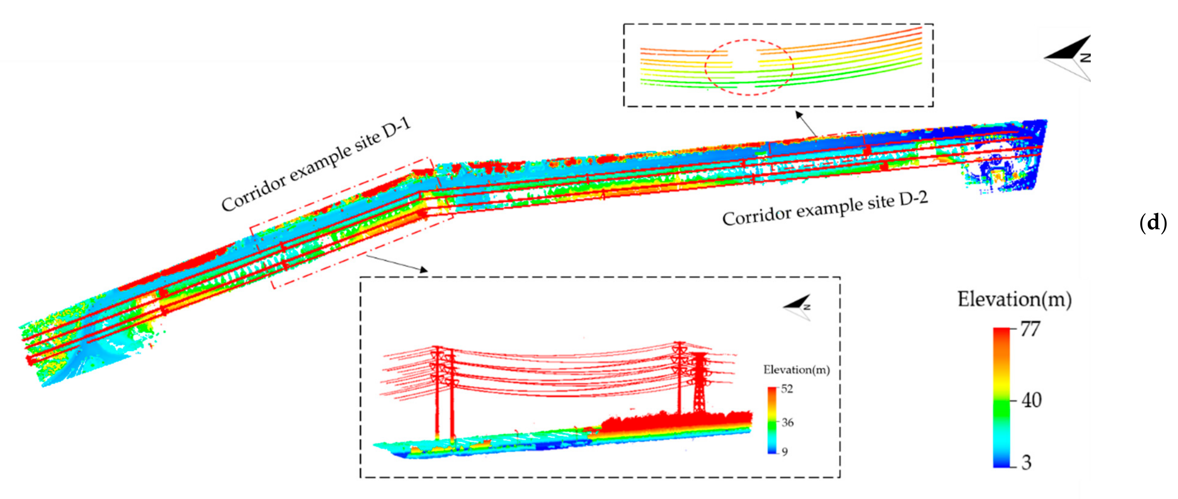 Remotesensing 13 03446 g003b