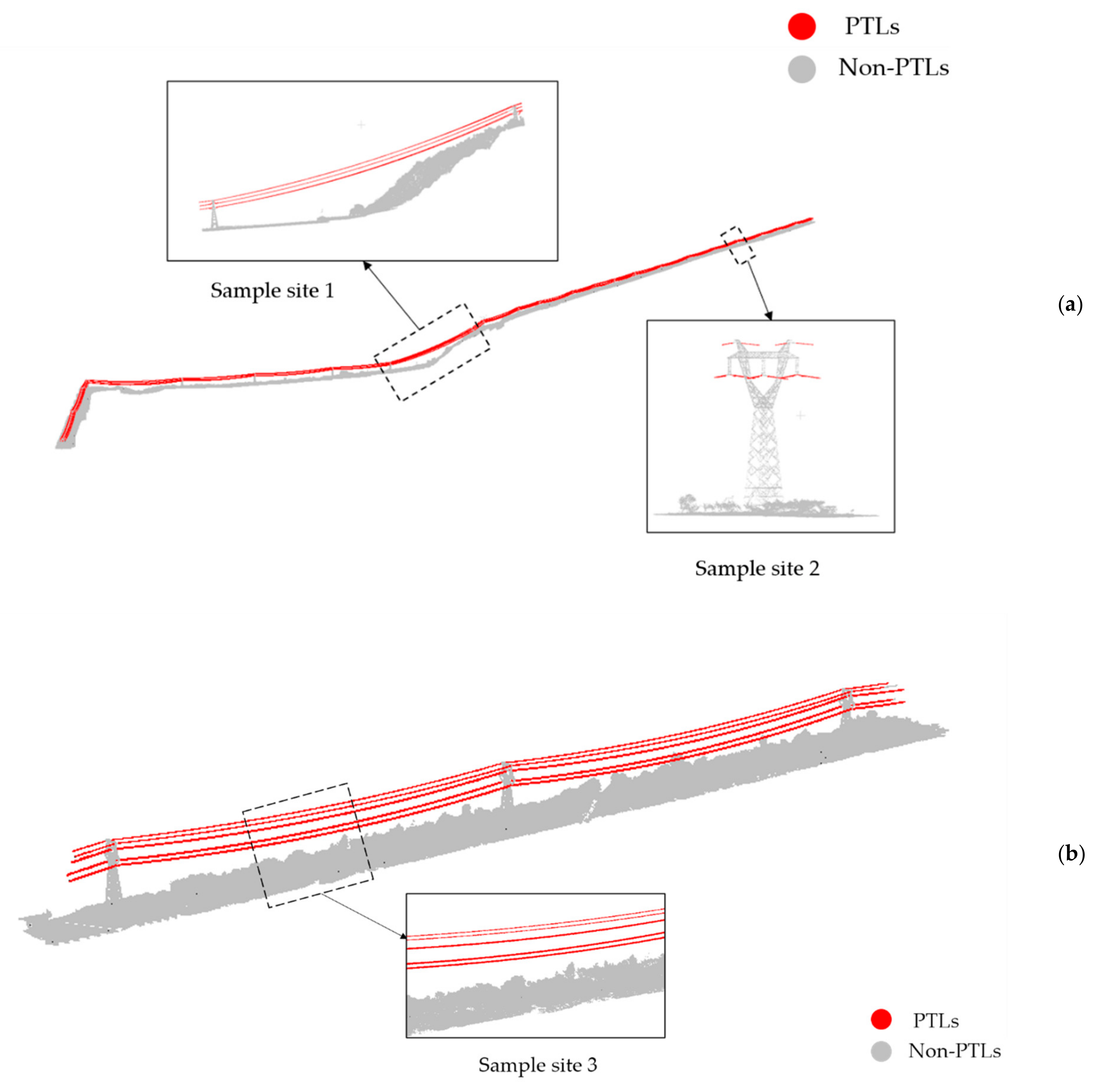Remotesensing 13 03446 g010a