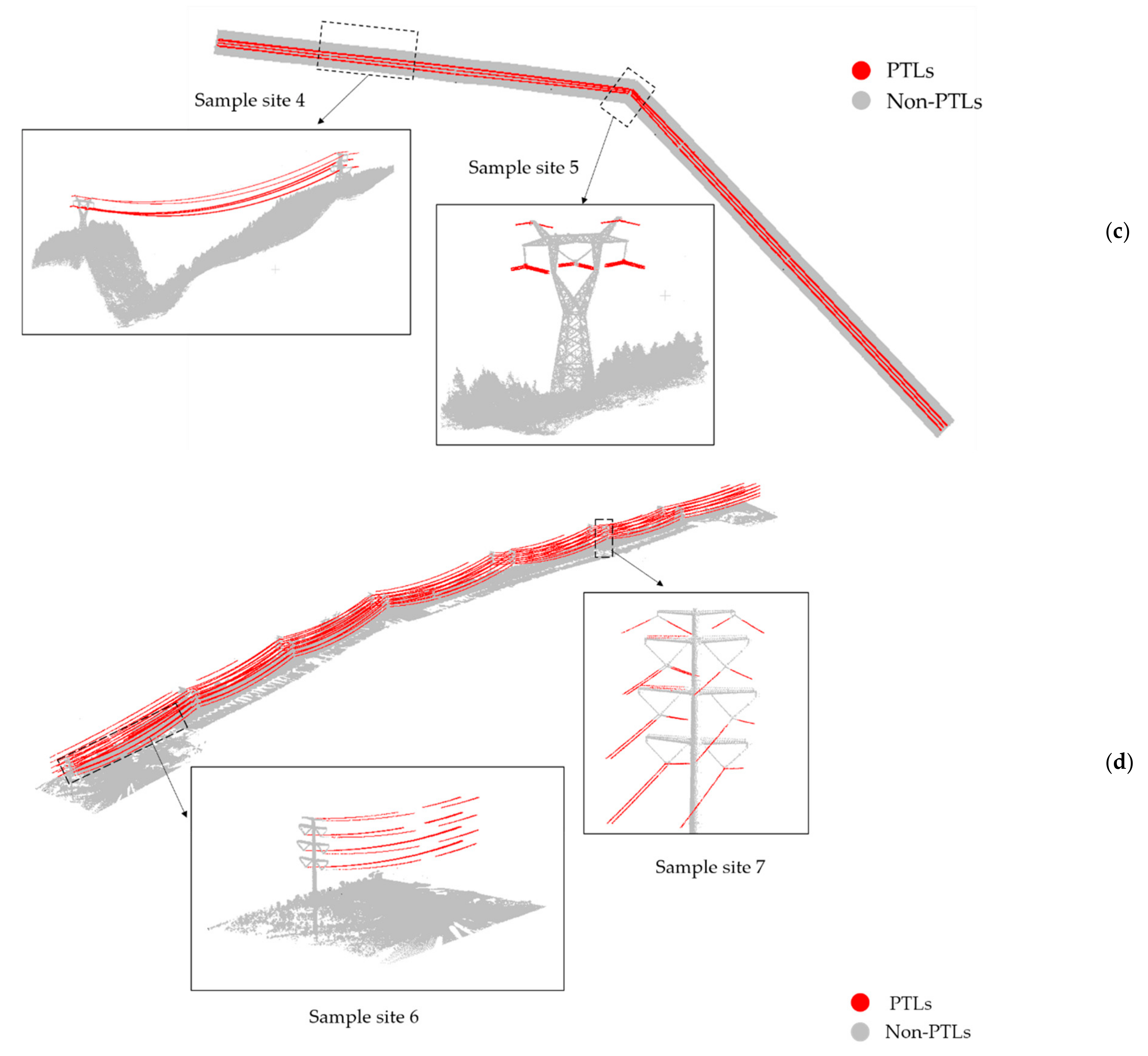 Remotesensing 13 03446 g010b