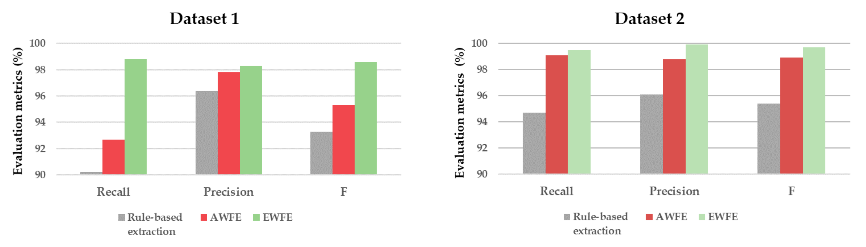 Remotesensing 13 03446 g012a