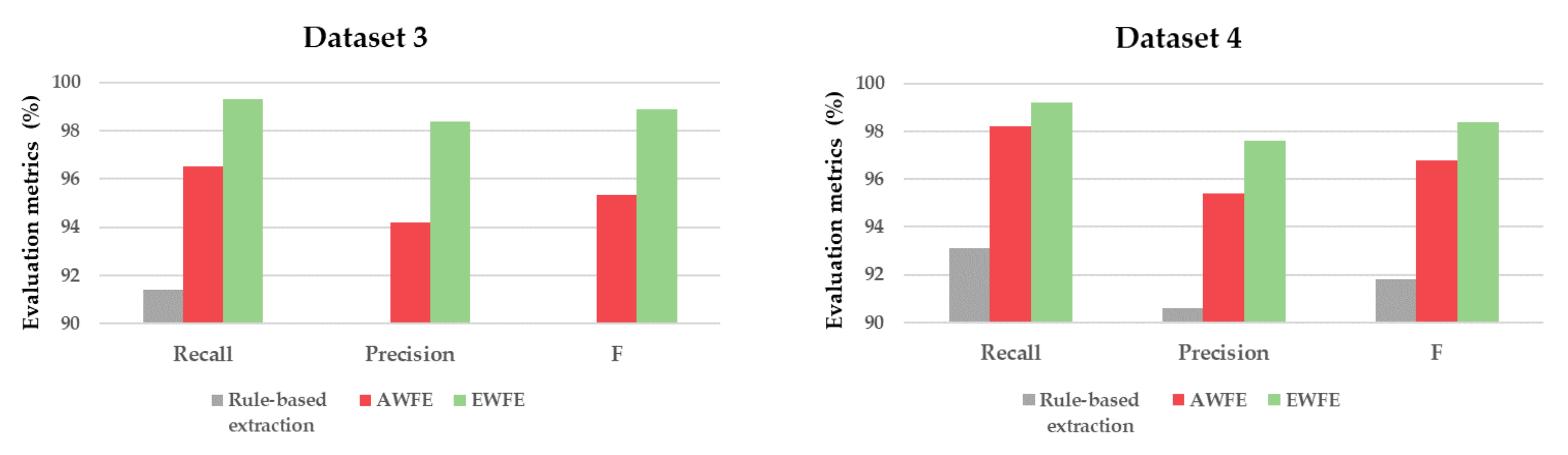 Remotesensing 13 03446 g012b