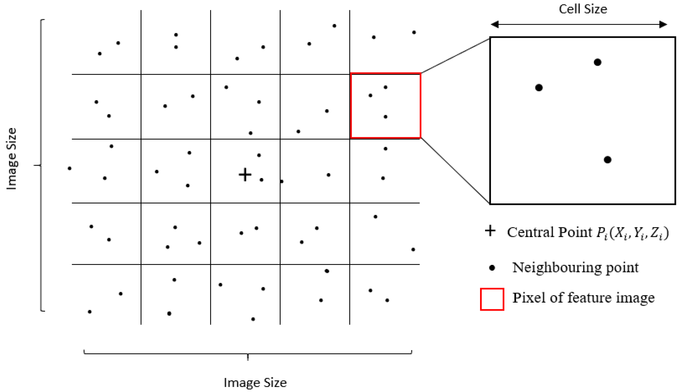 Remotesensing 13 03448 g003