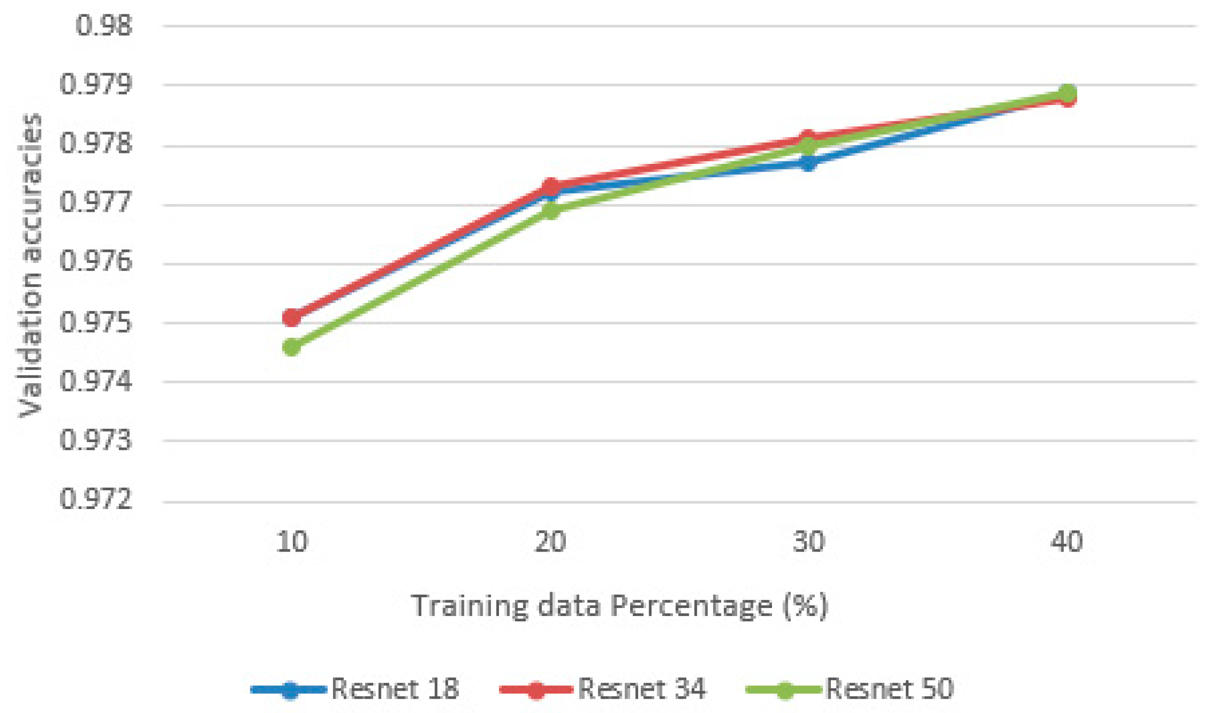 Remotesensing 13 03448 g008