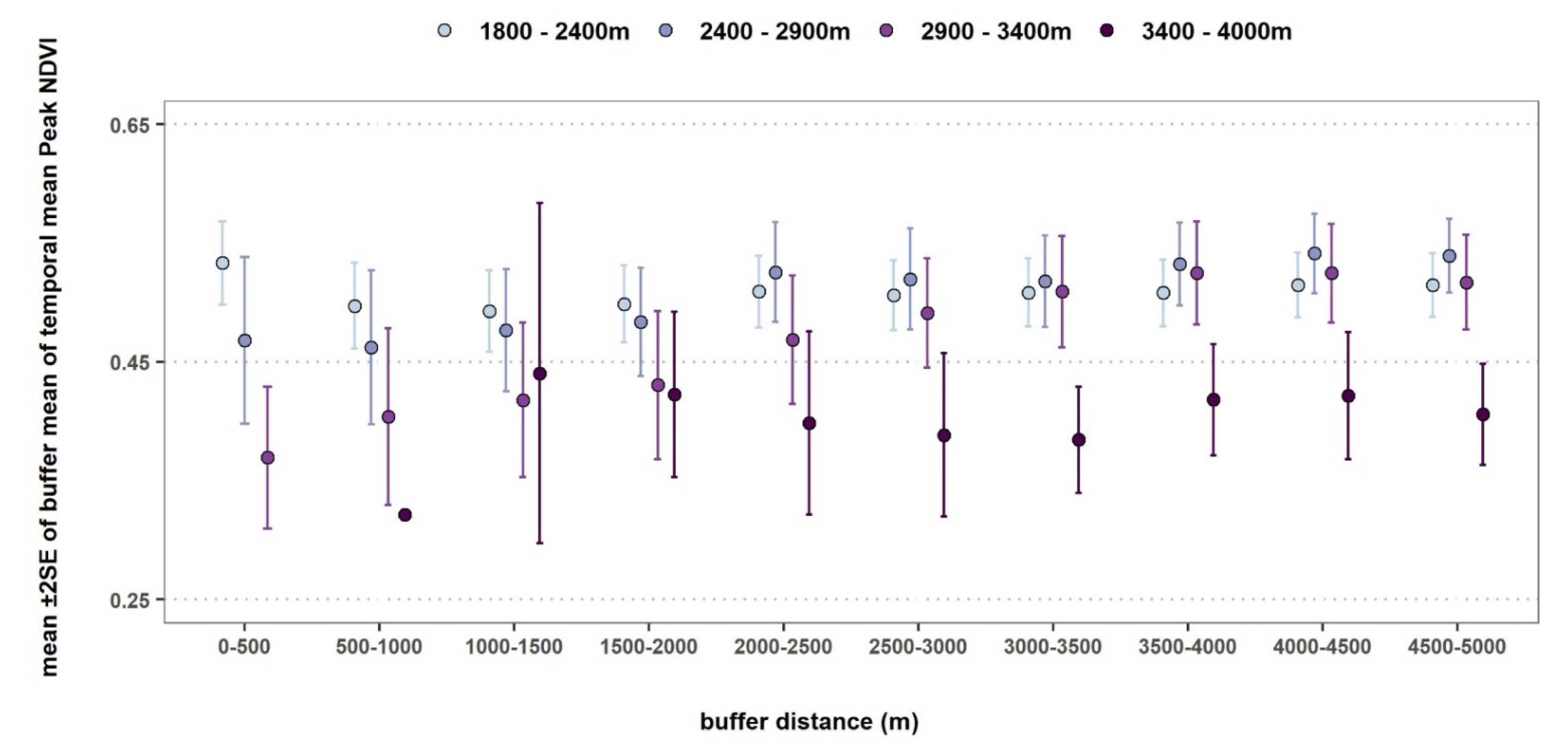 Remotesensing 13 03449 g002