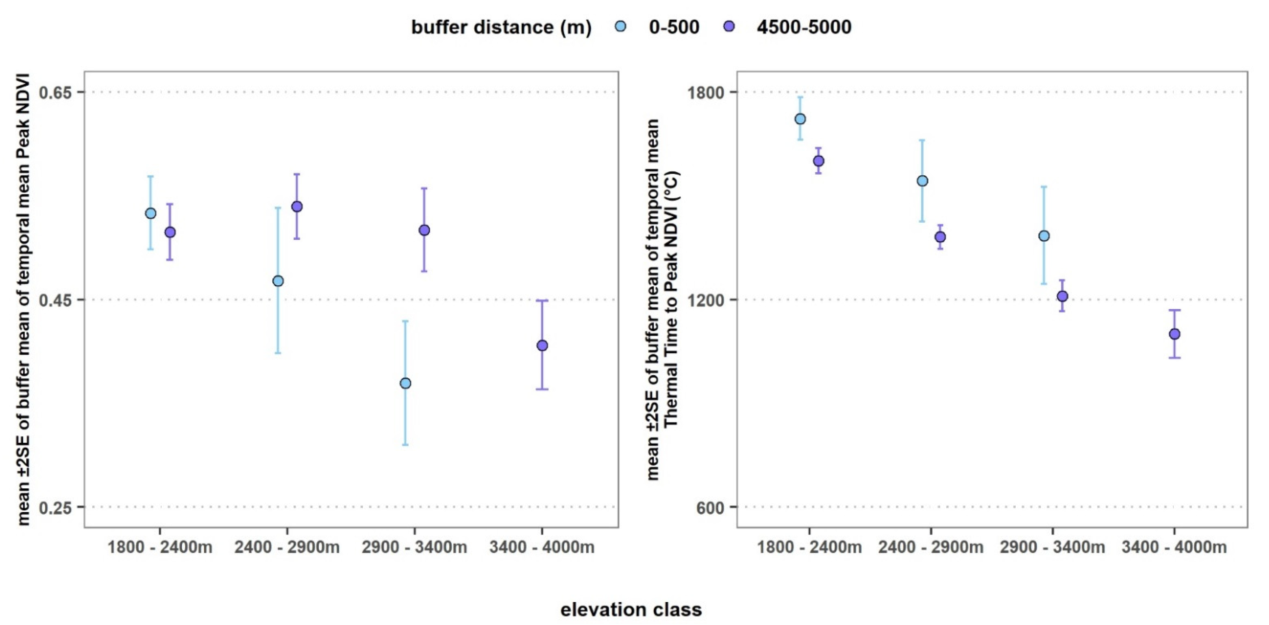 Remotesensing 13 03449 g003