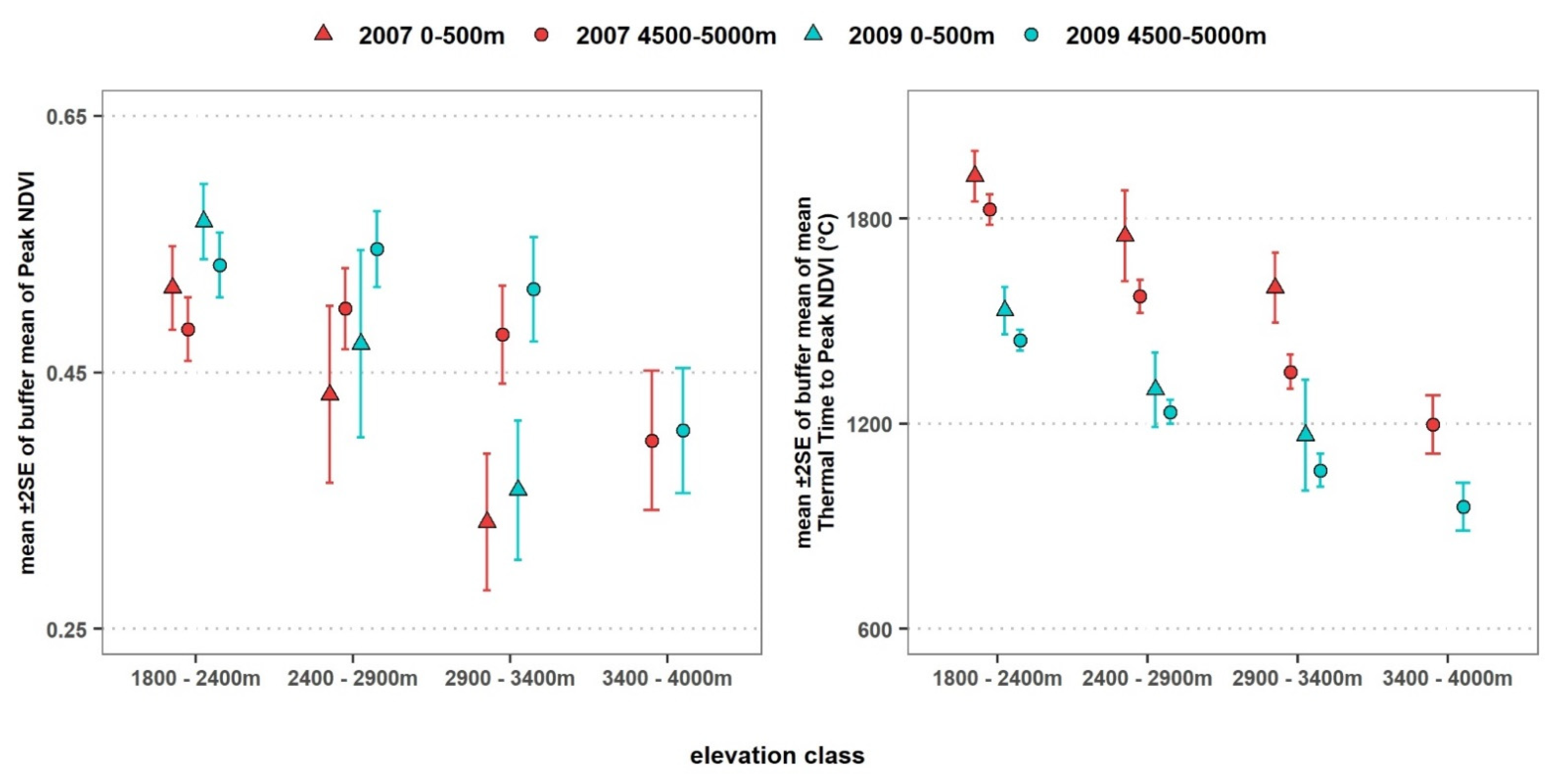 Remotesensing 13 03449 g004