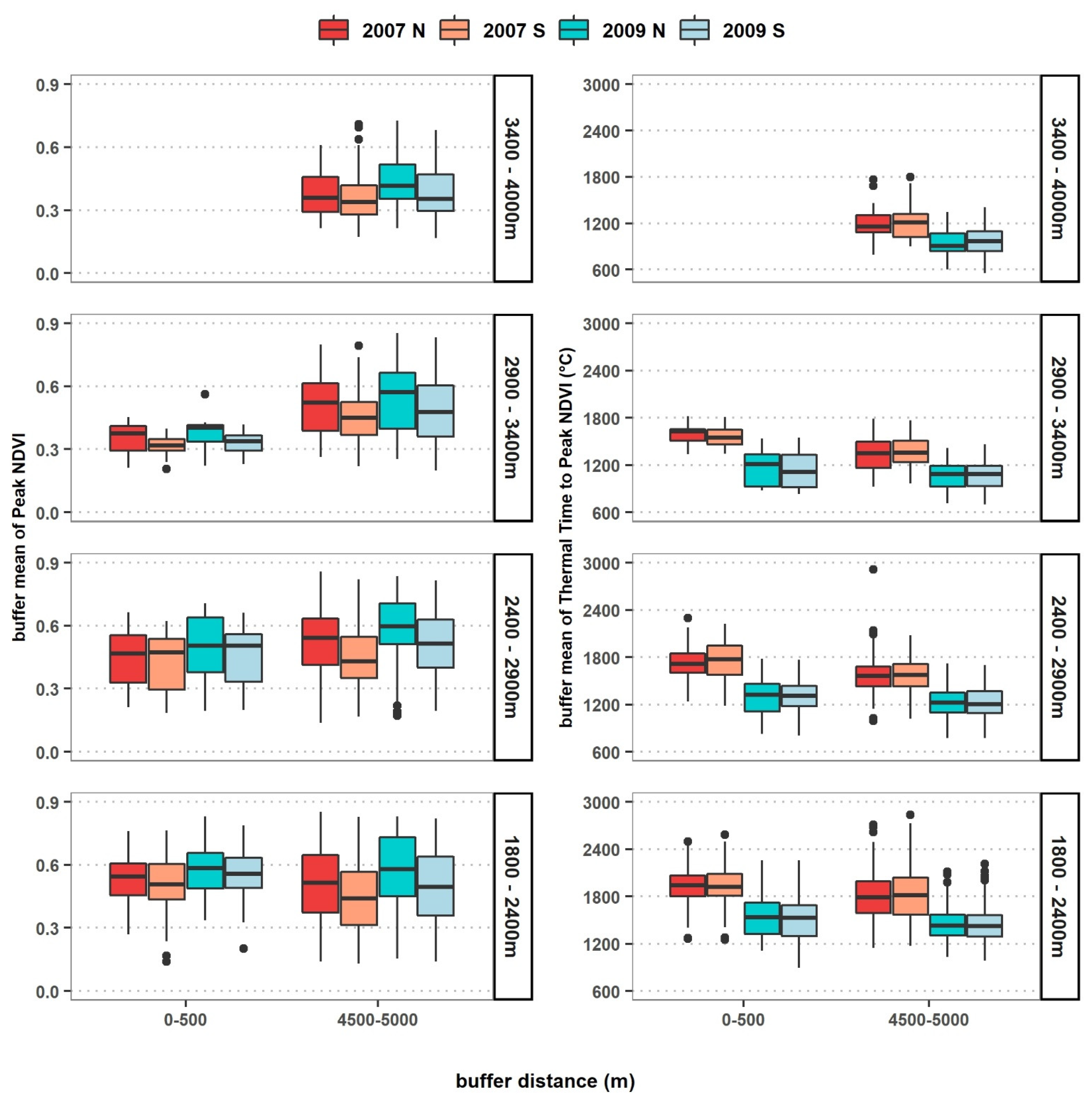 Remotesensing 13 03449 g006