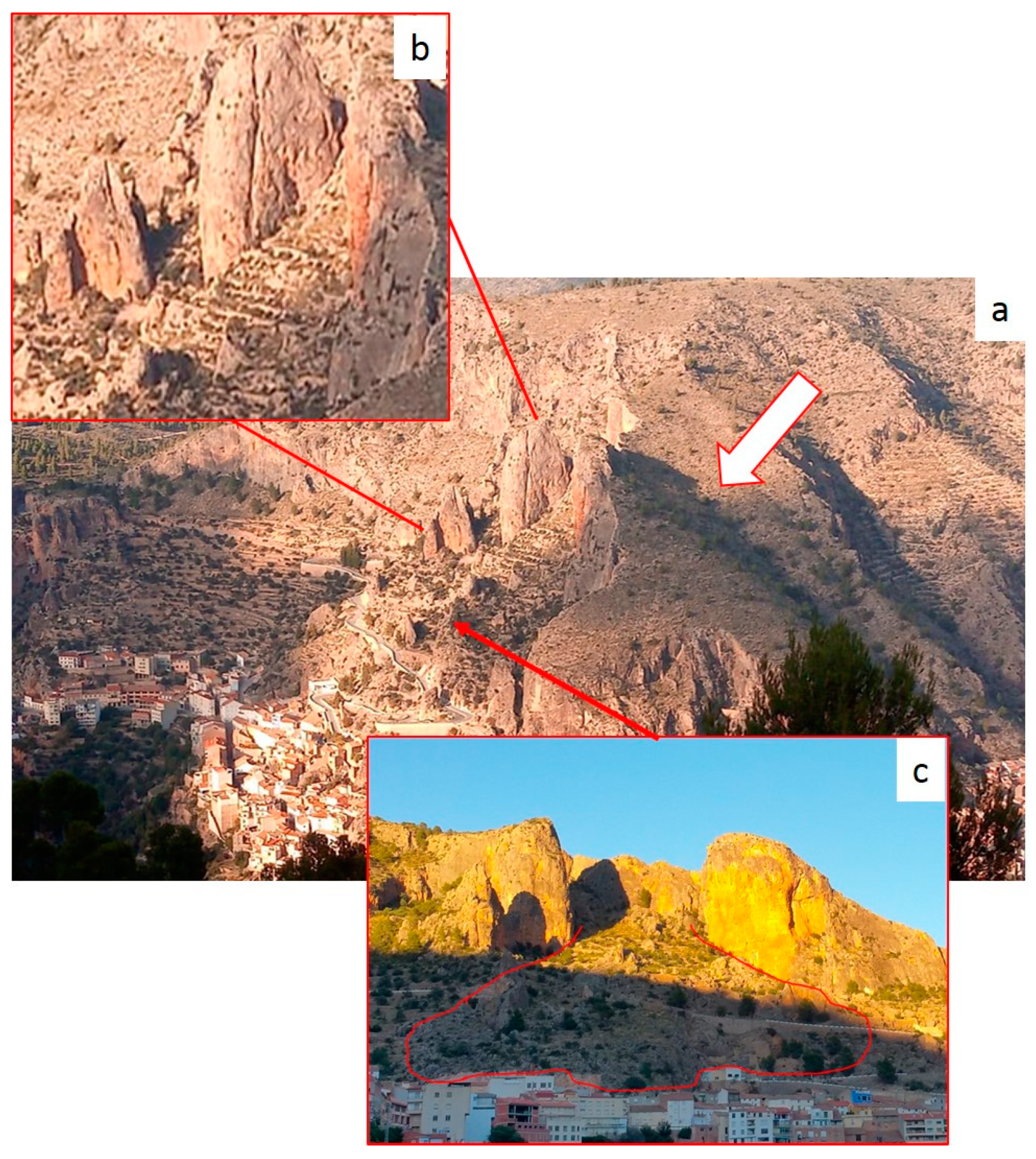 Remotesensing 13 03450 g003