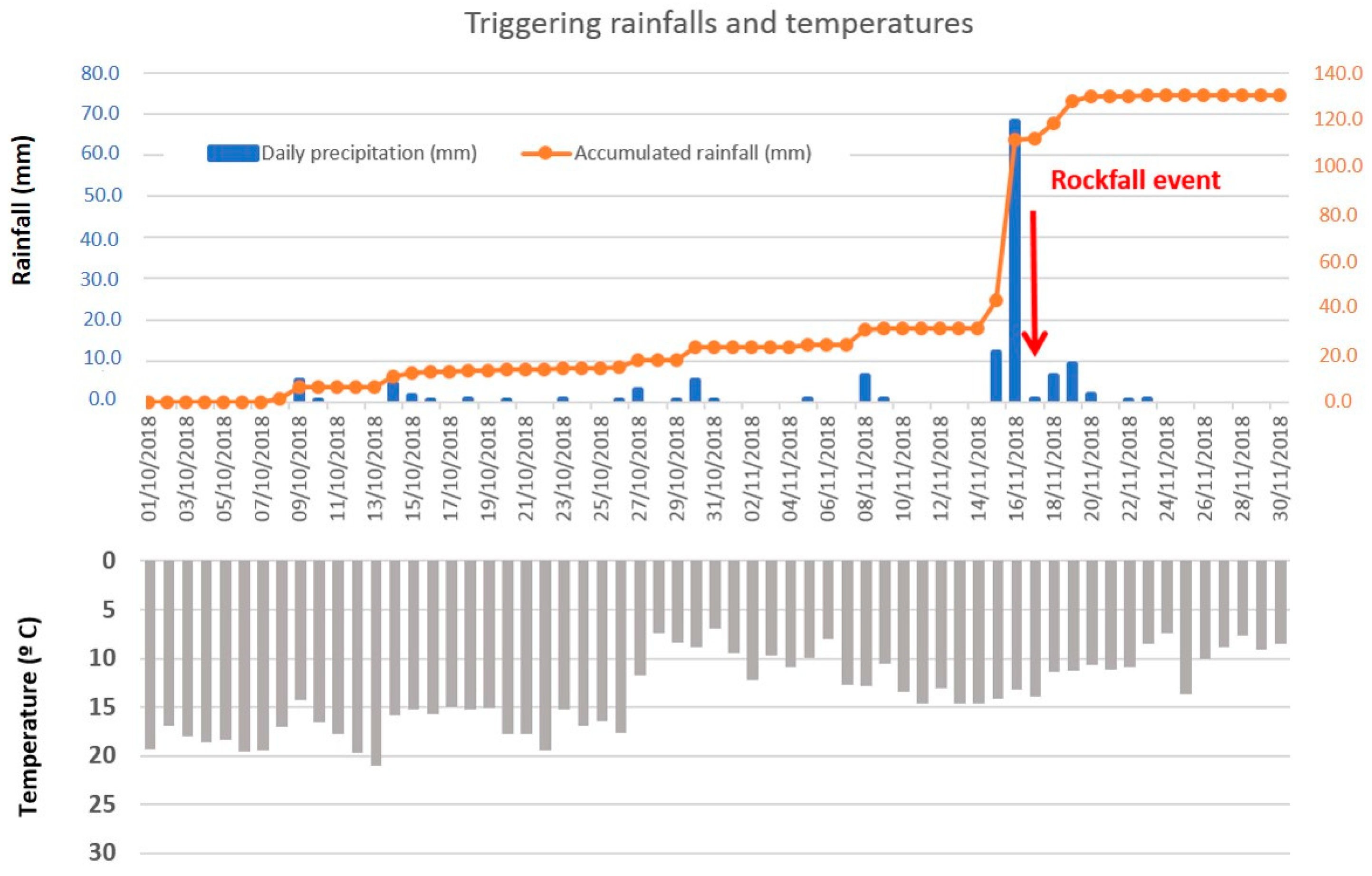Remotesensing 13 03450 g005