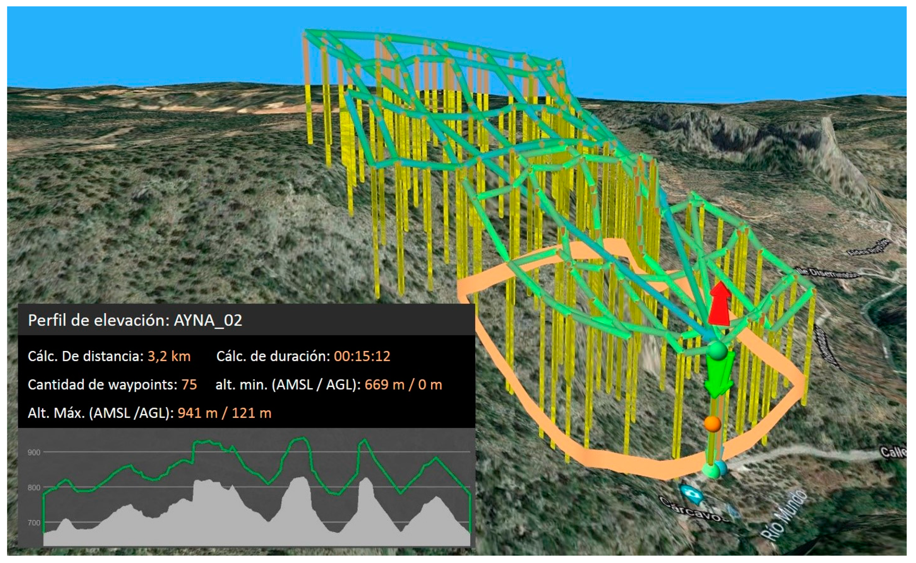 Remotesensing 13 03450 g007