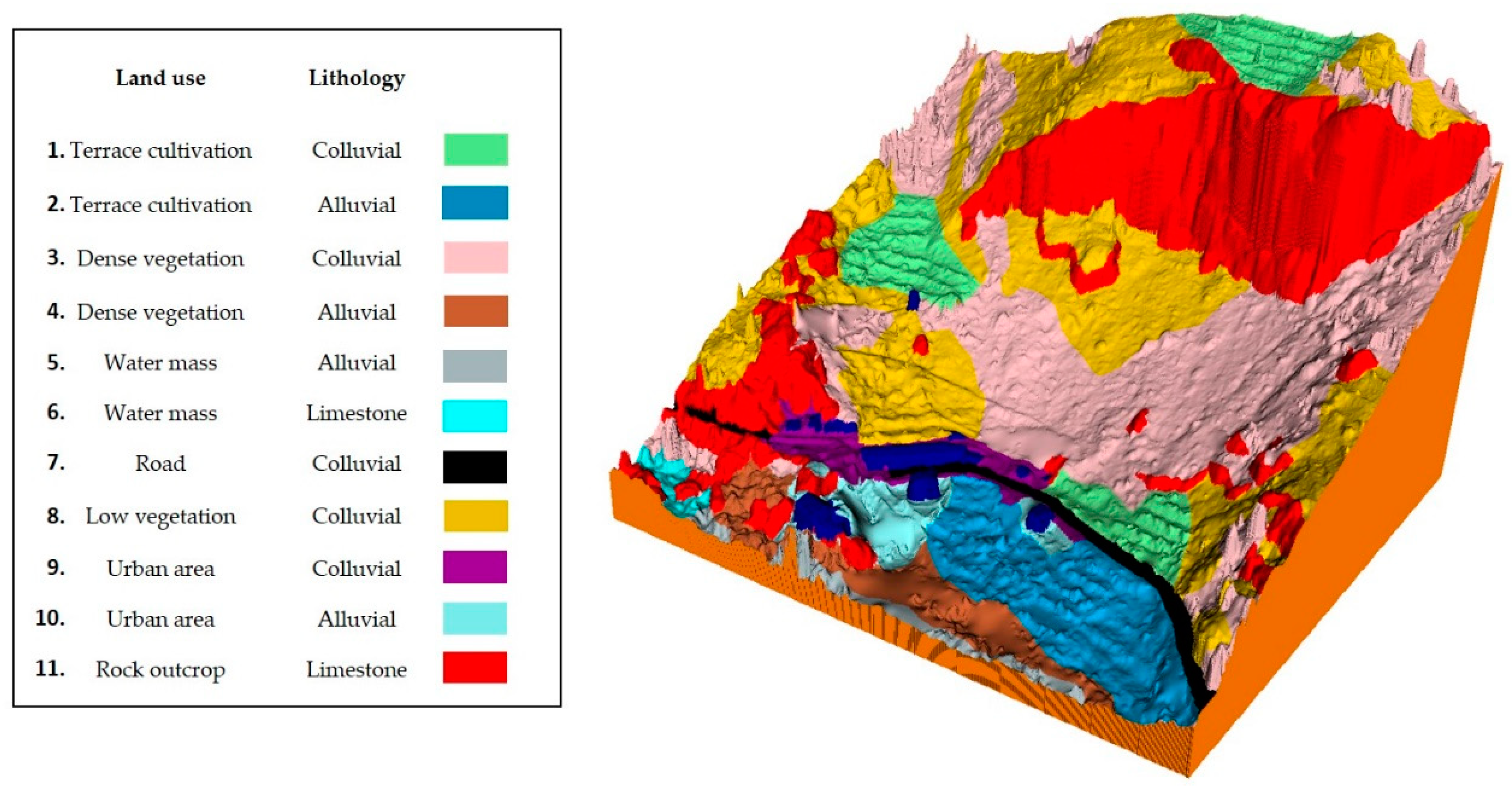 Remotesensing 13 03450 g009