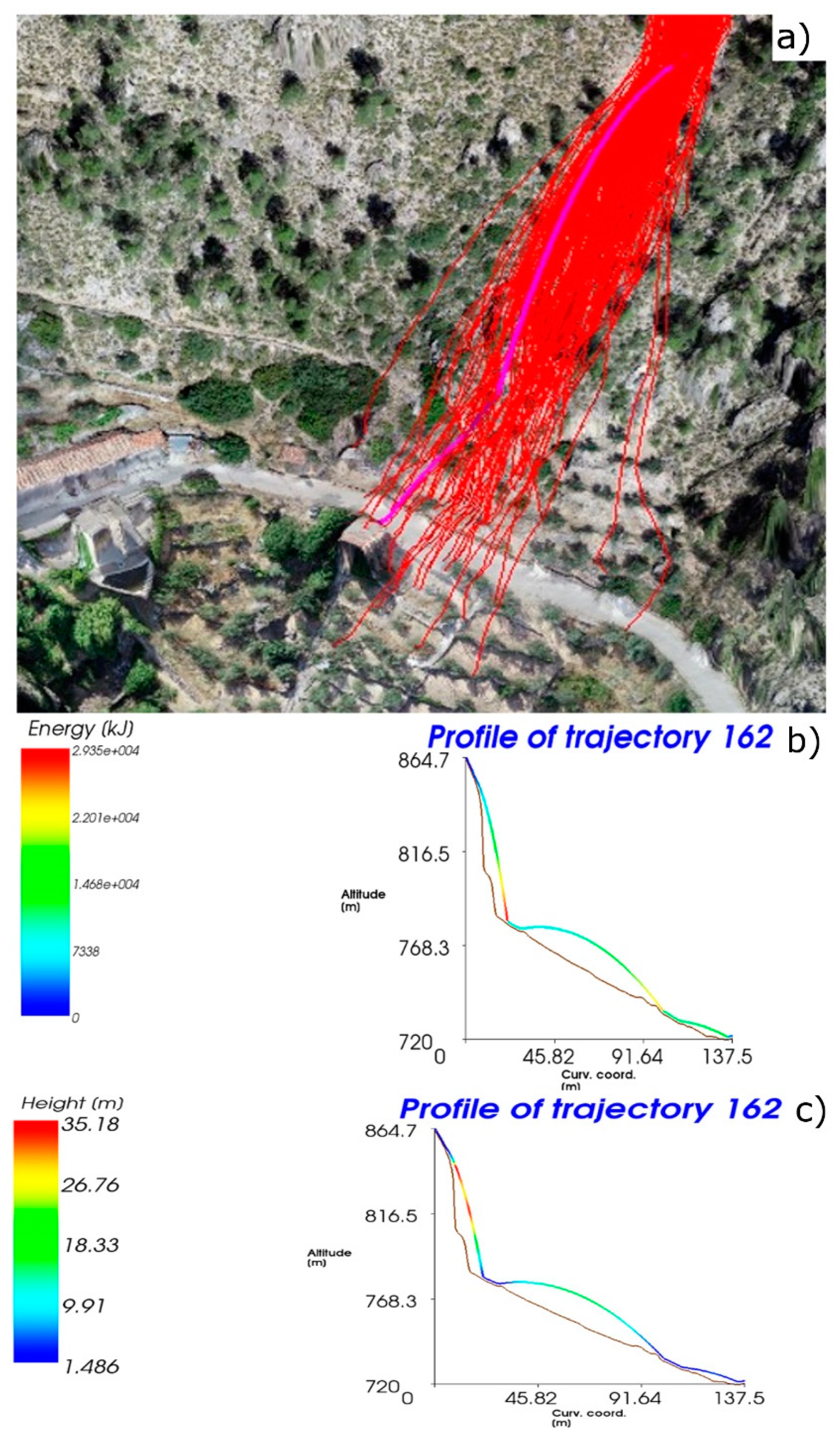 Remotesensing 13 03450 g012