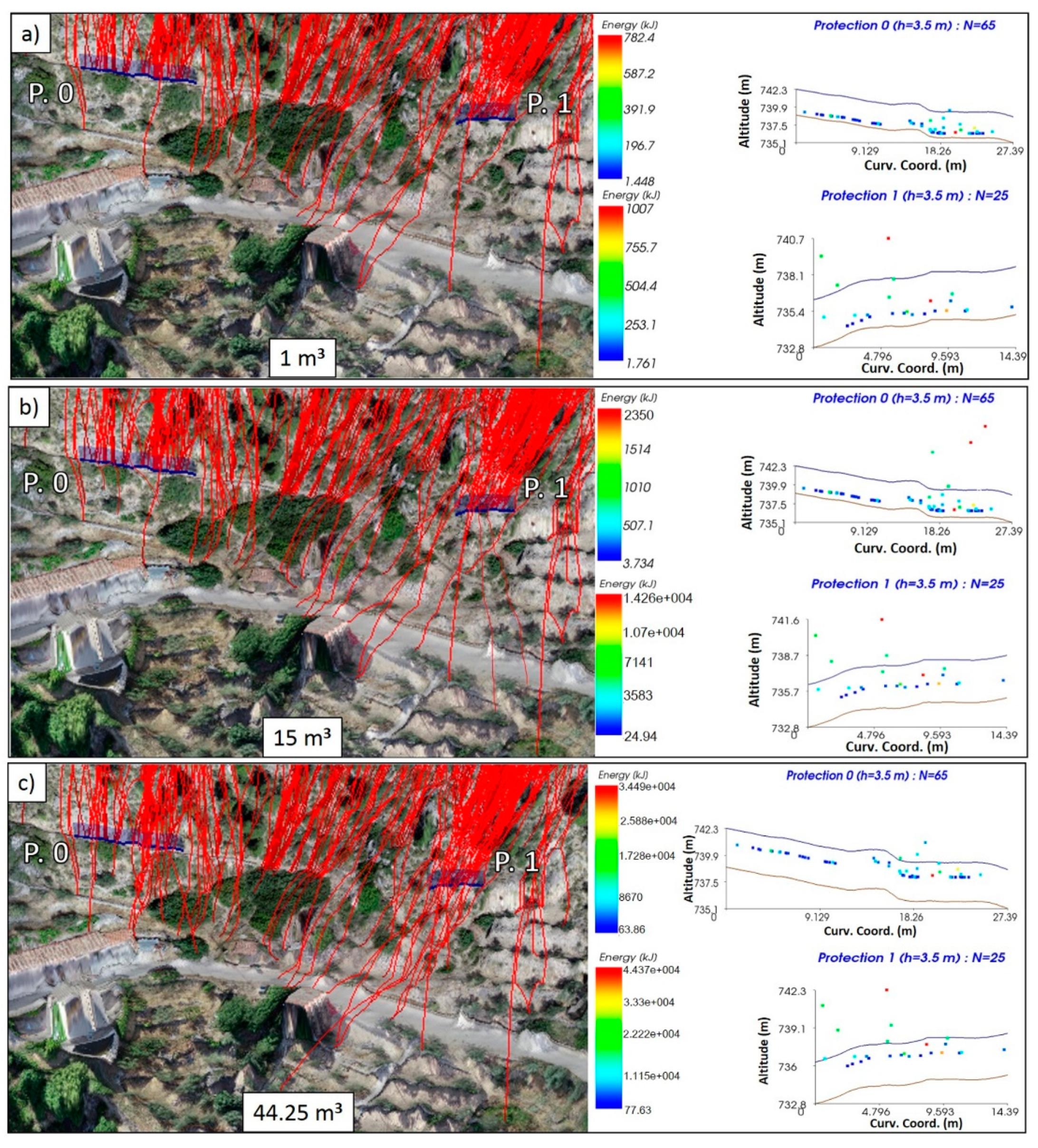 Remotesensing 13 03450 g016