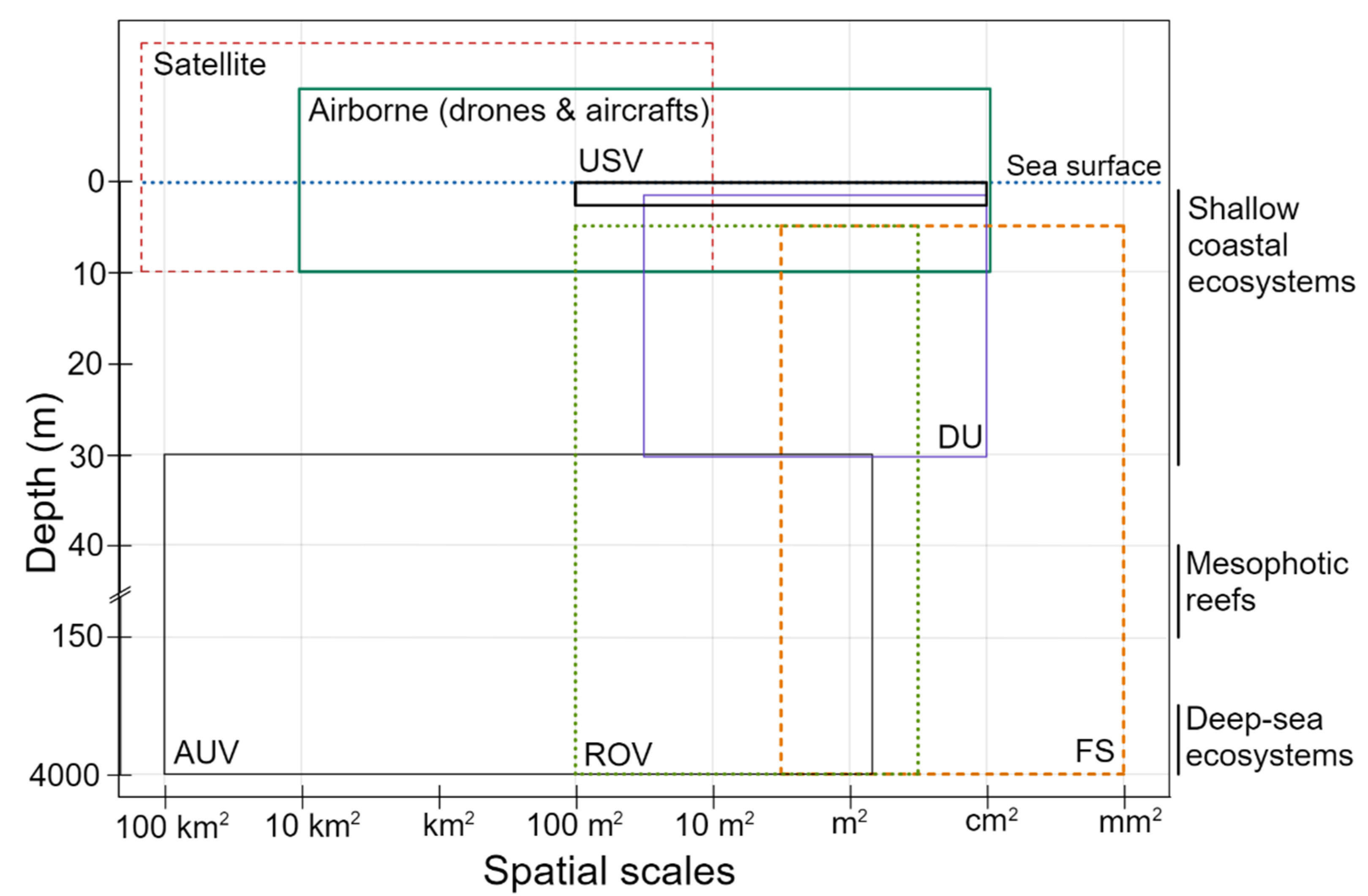Remotesensing 13 03451 g001