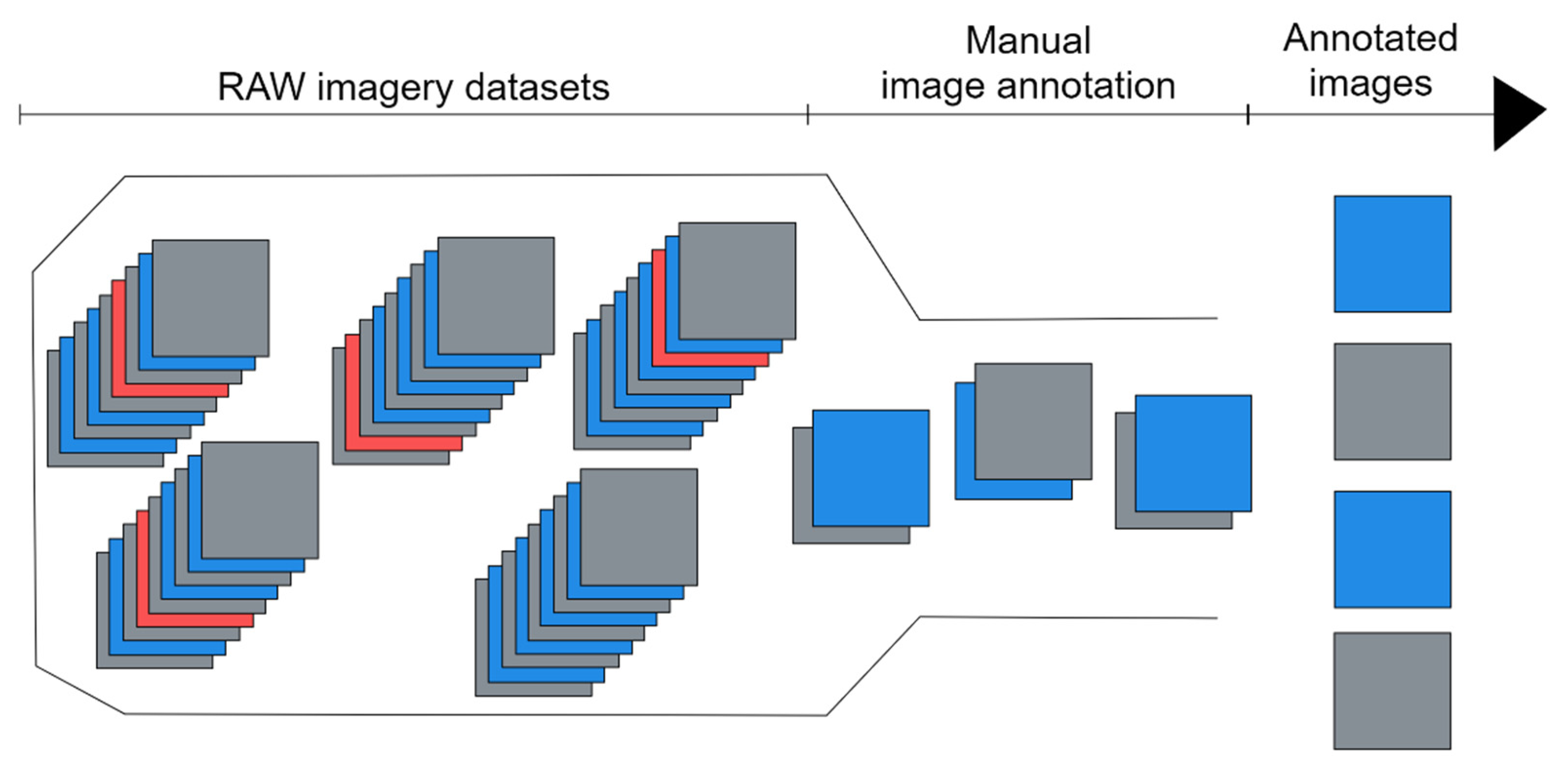 Remotesensing 13 03451 g002
