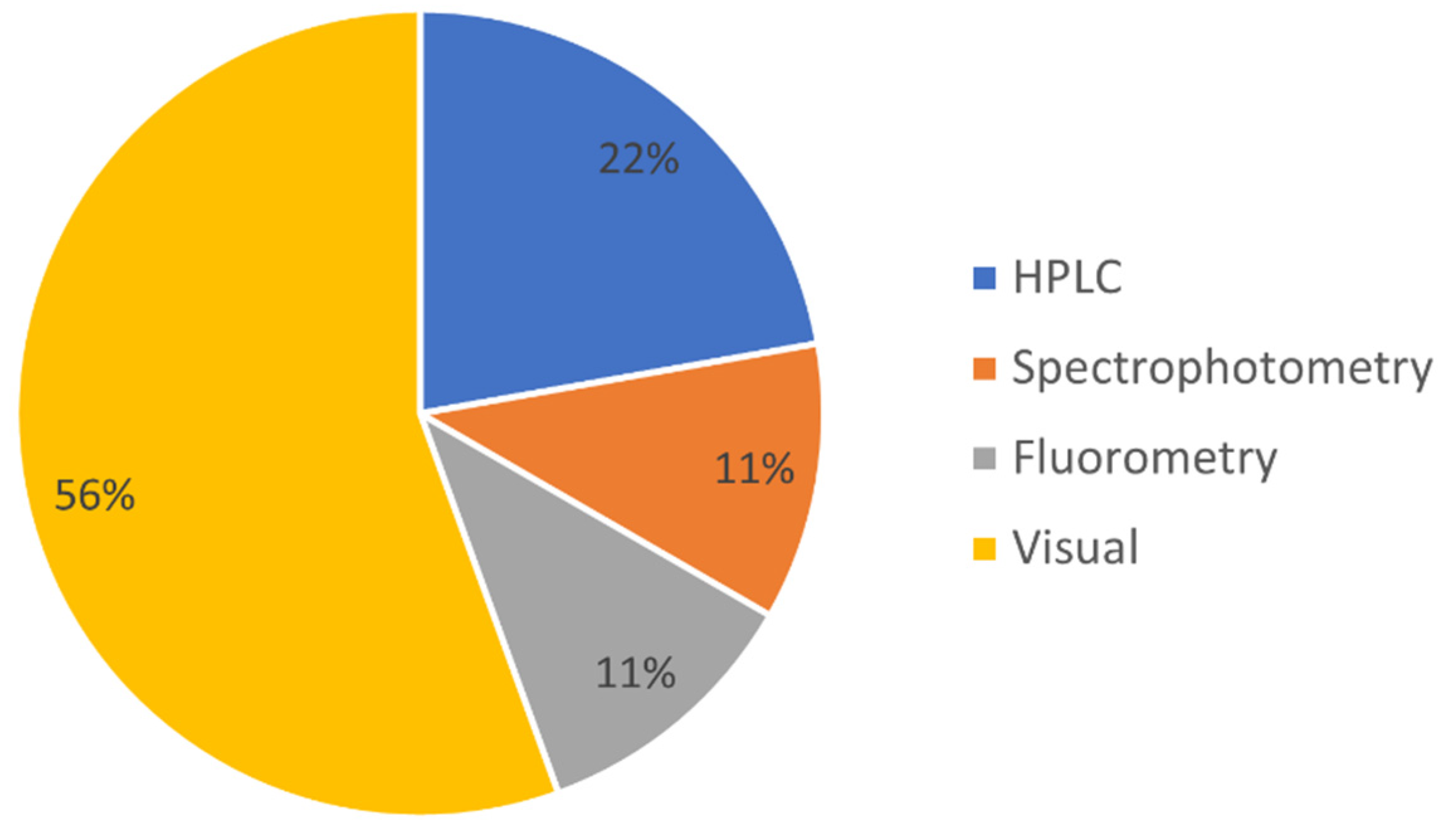 Remotesensing 13 03451 g006