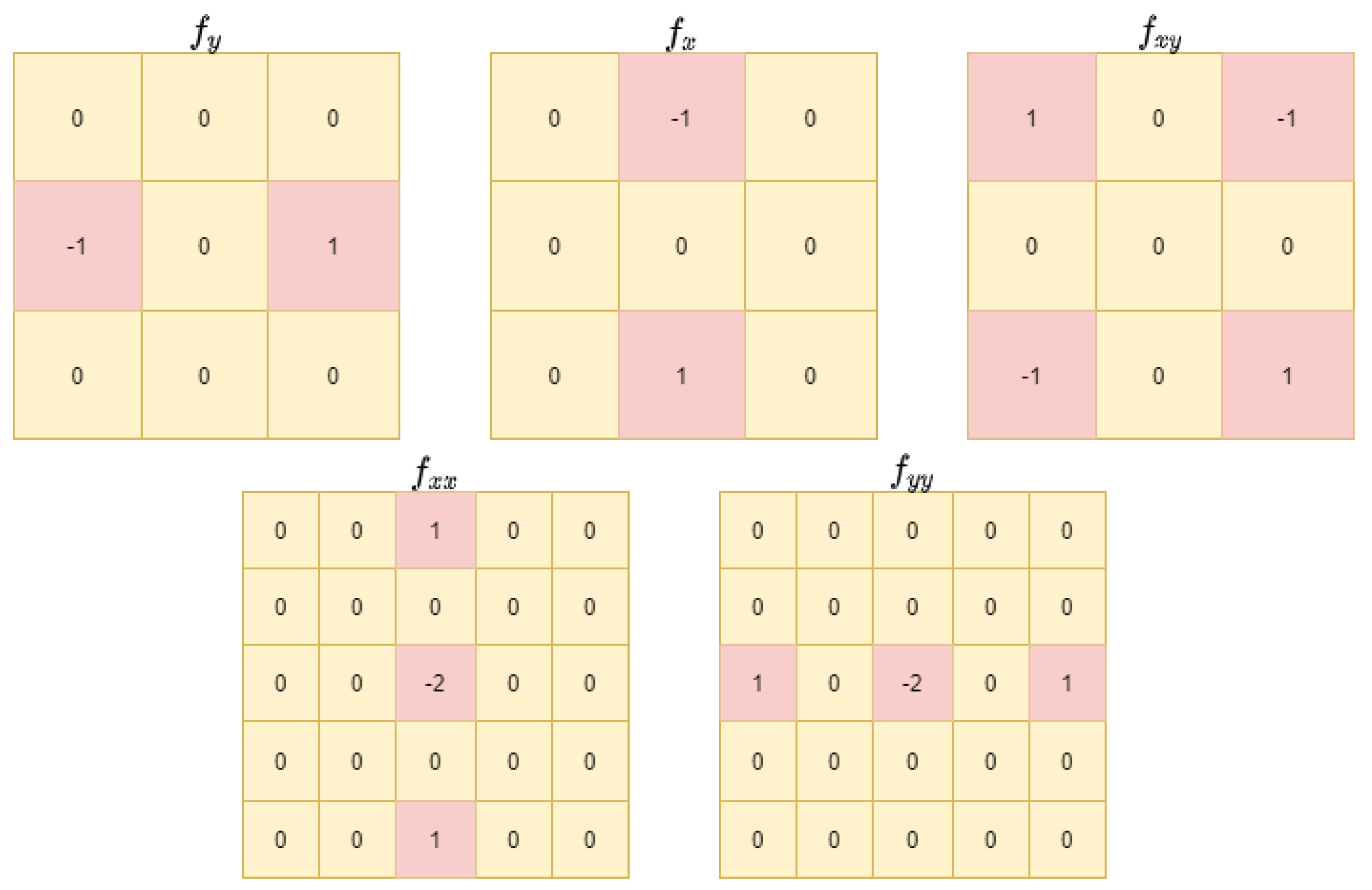 Remotesensing 13 03455 g003