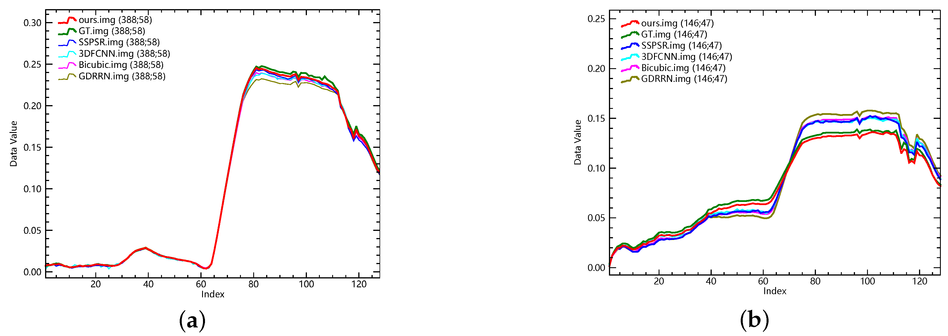 Remotesensing 13 03455 g005a