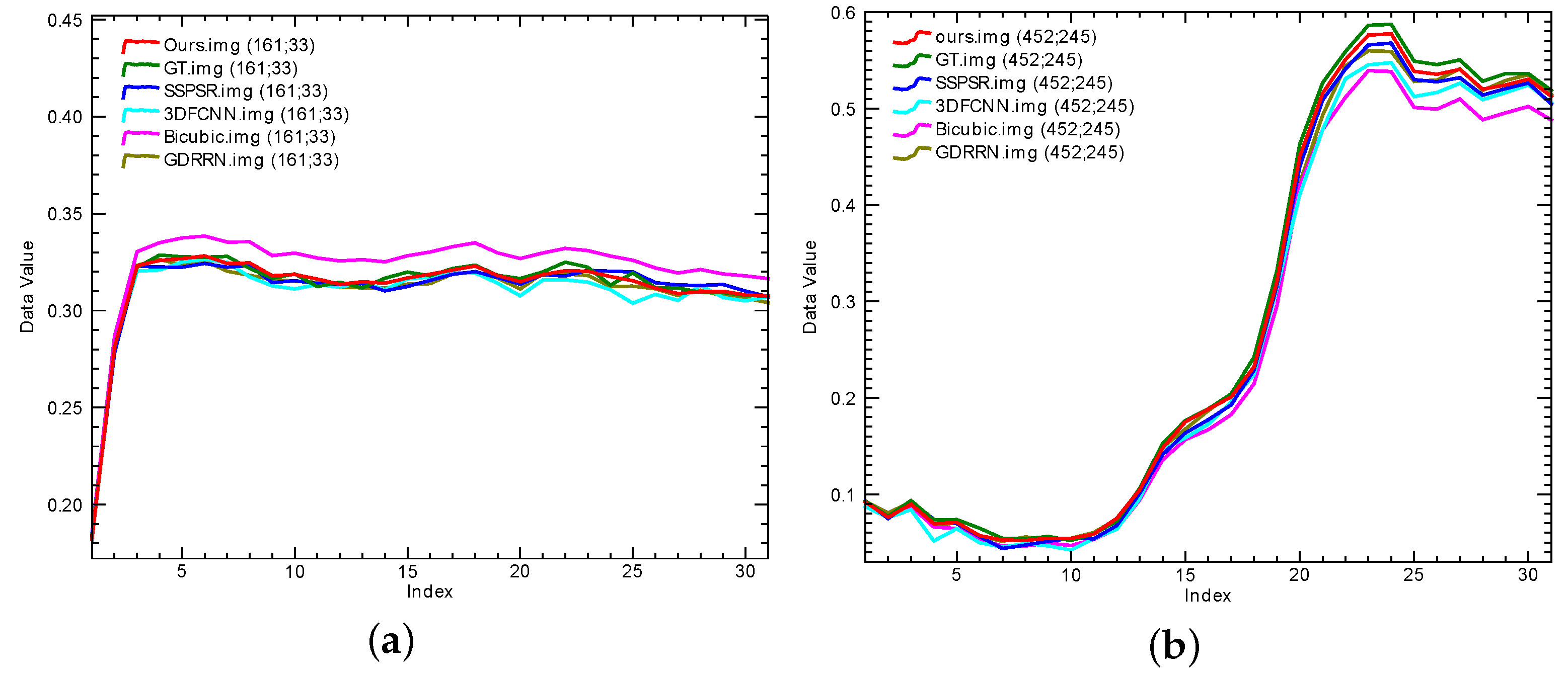Remotesensing 13 03455 g009