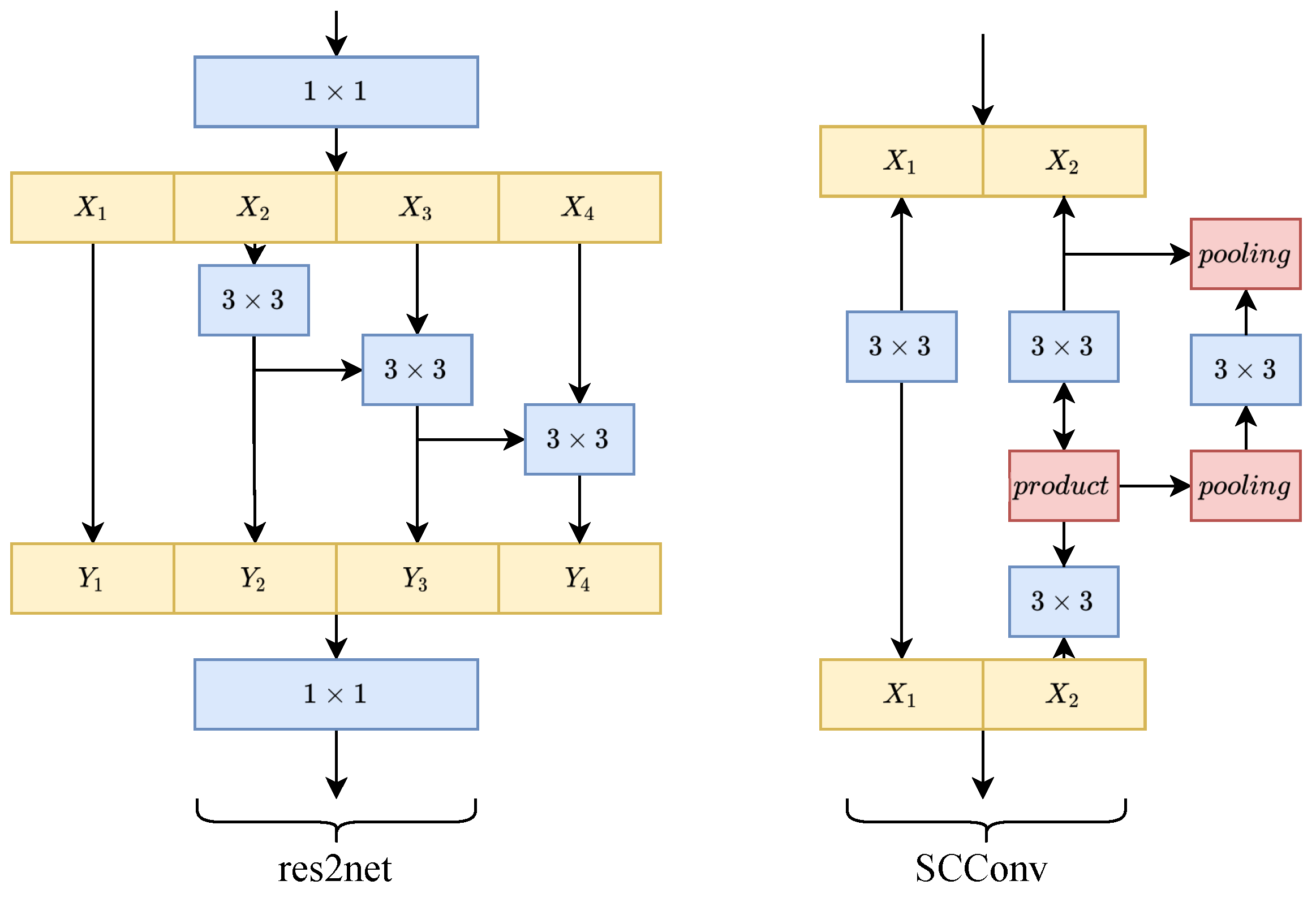 Remotesensing 13 03455 g012