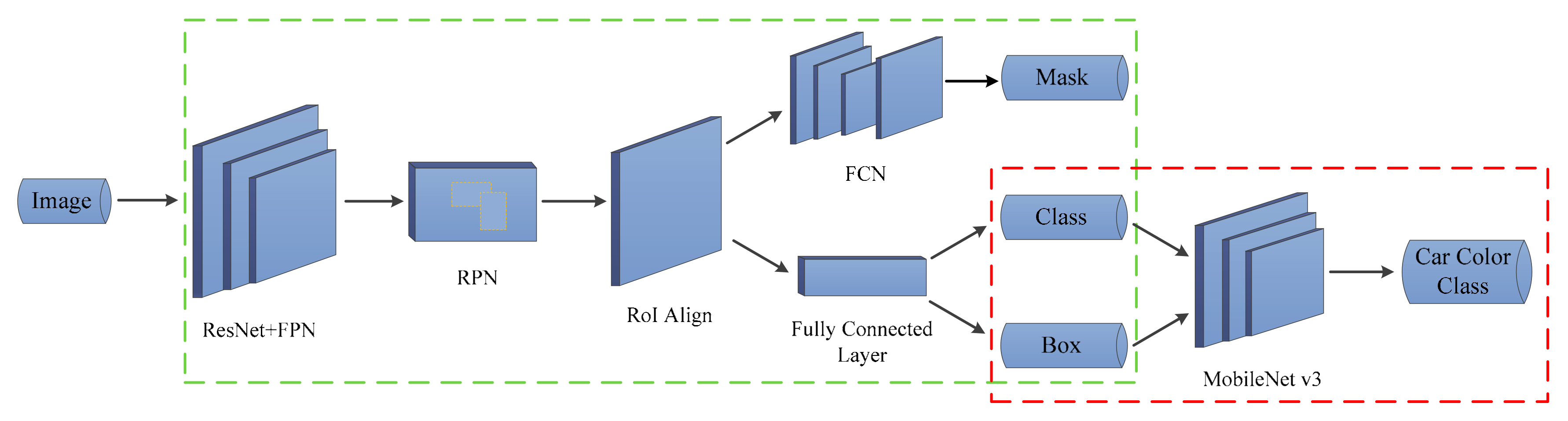 Remotesensing 13 03458 g004