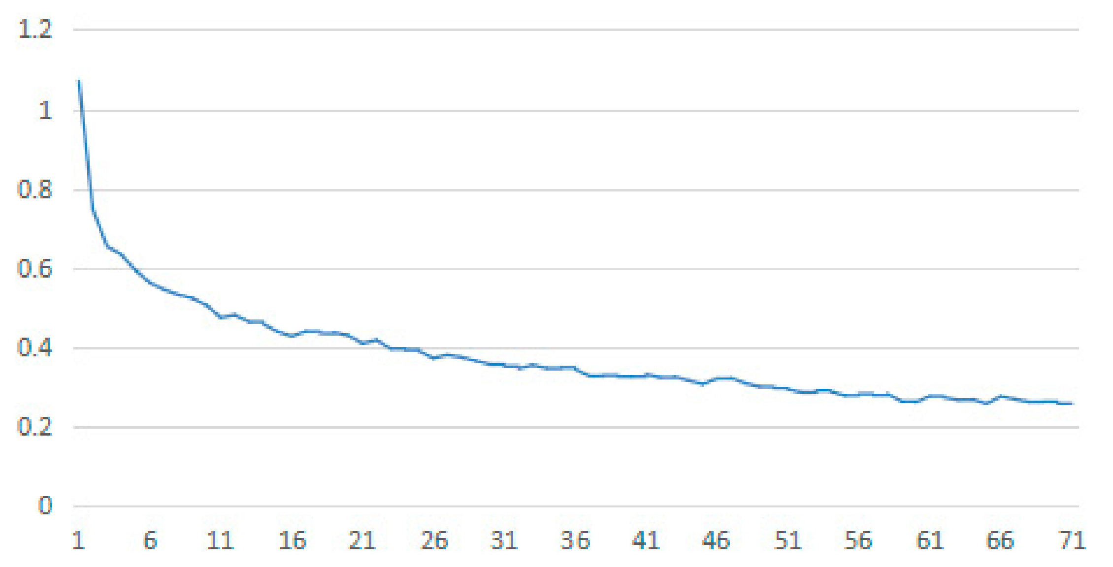 Remotesensing 13 03458 g008