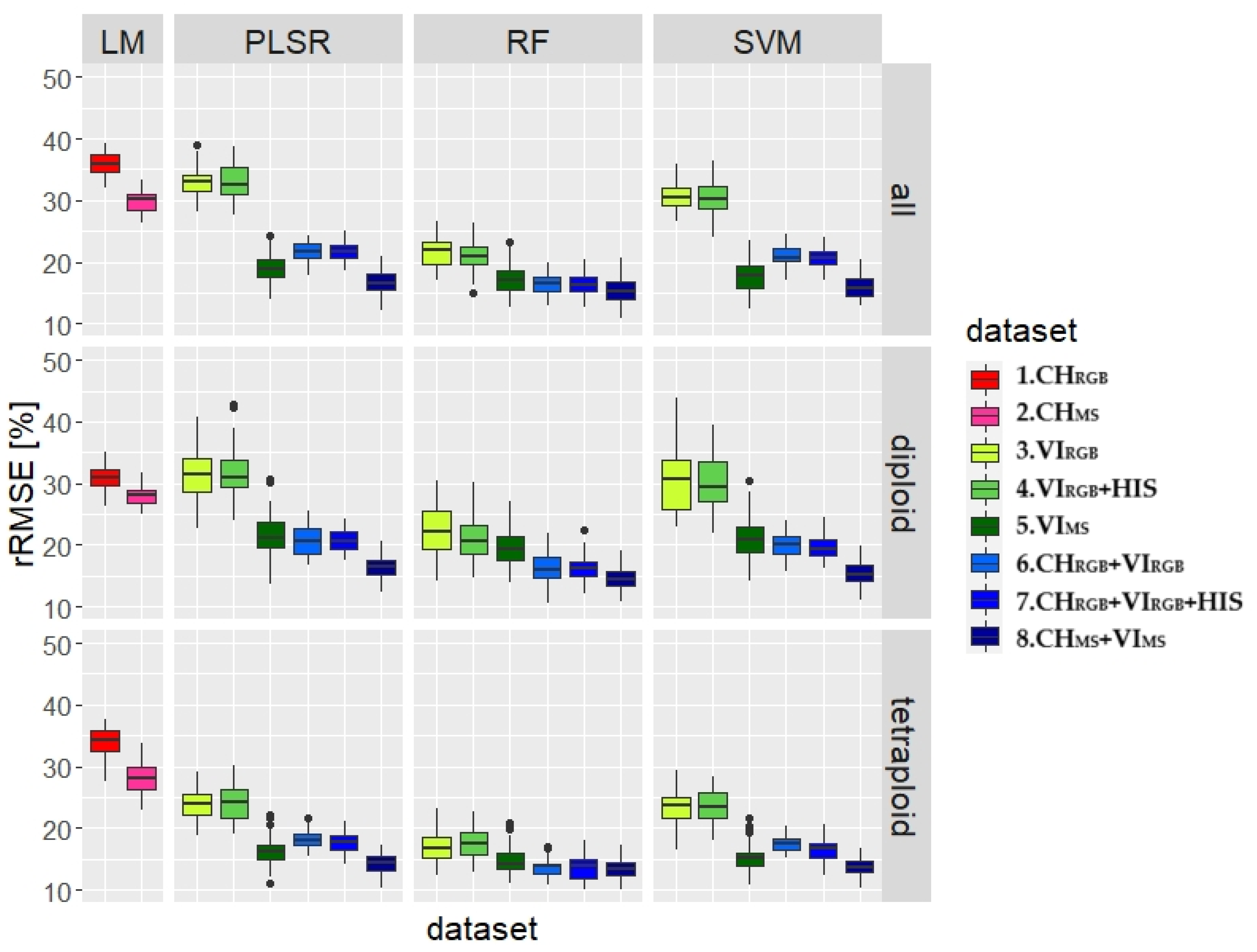 Remotesensing 13 03459 g007