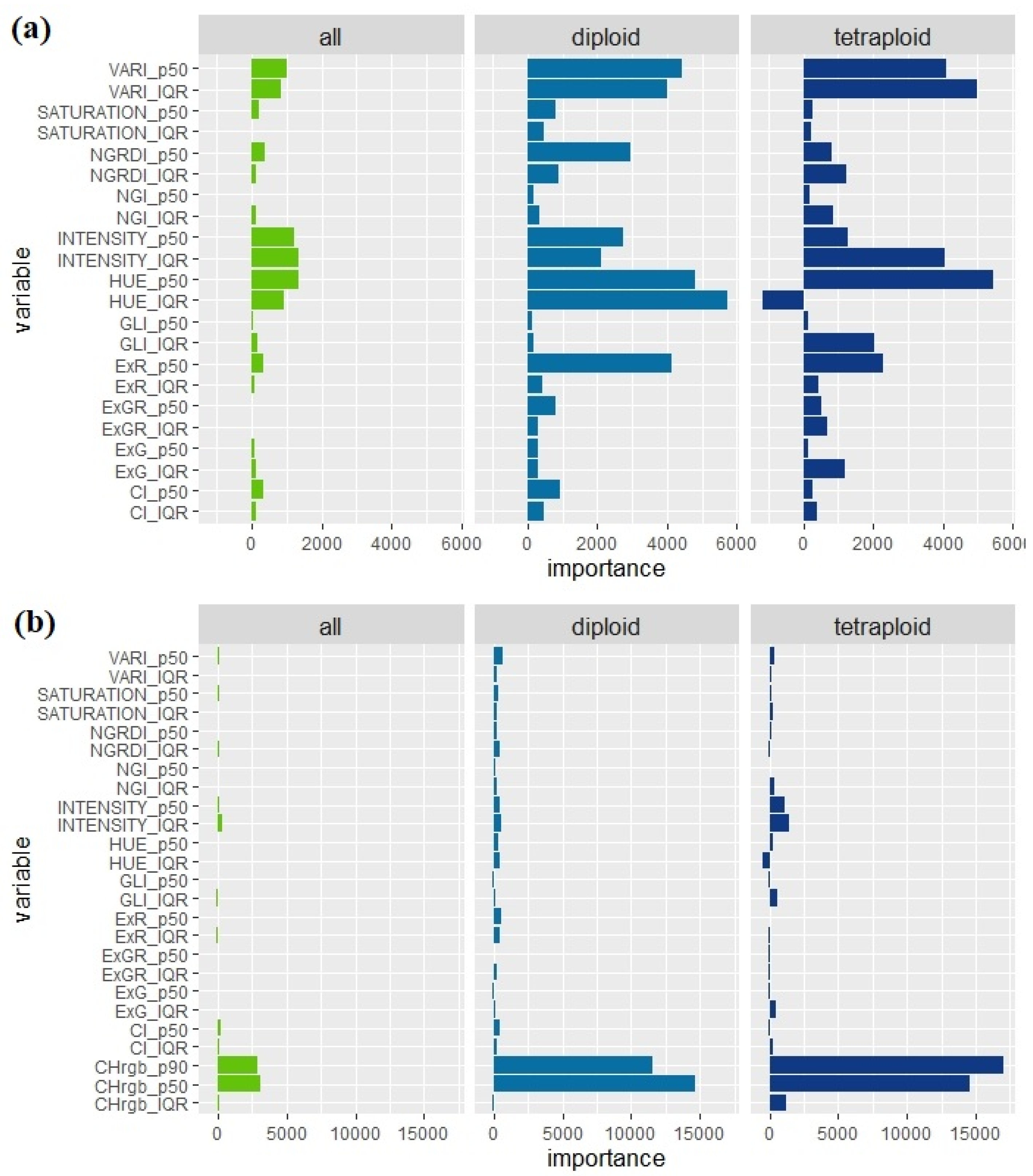 Remotesensing 13 03459 g008