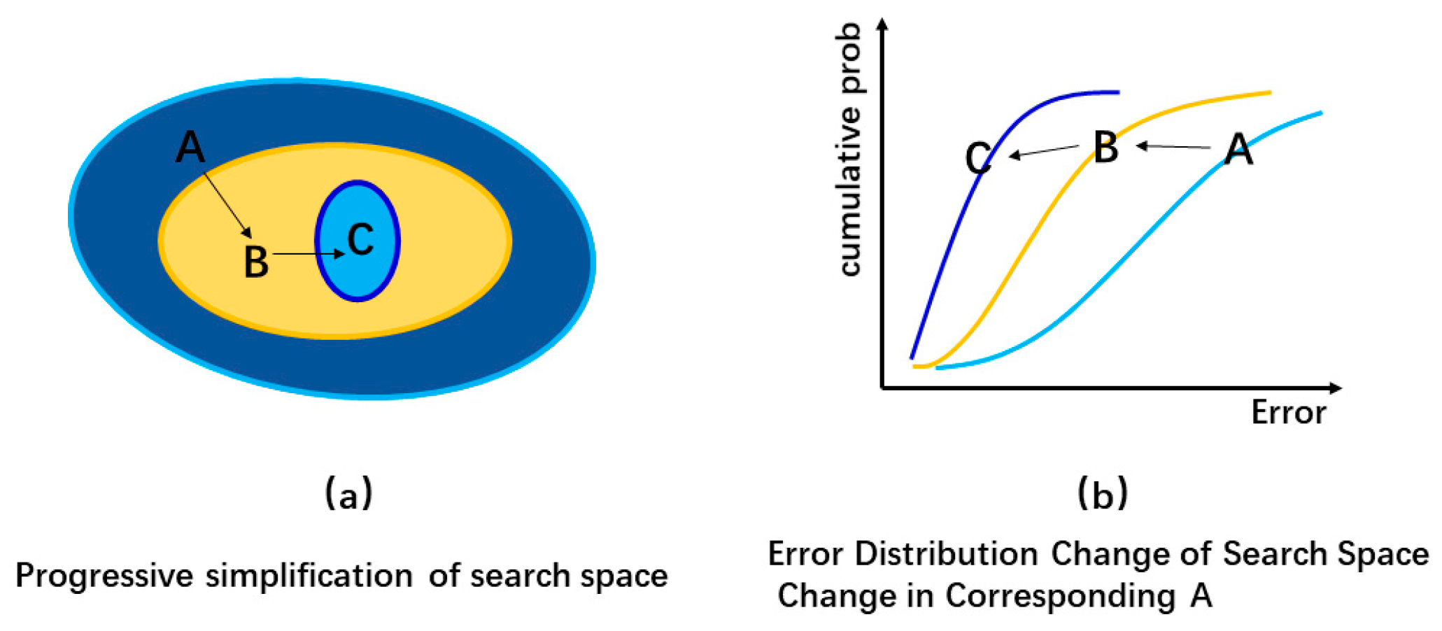 Remotesensing 13 03460 g006