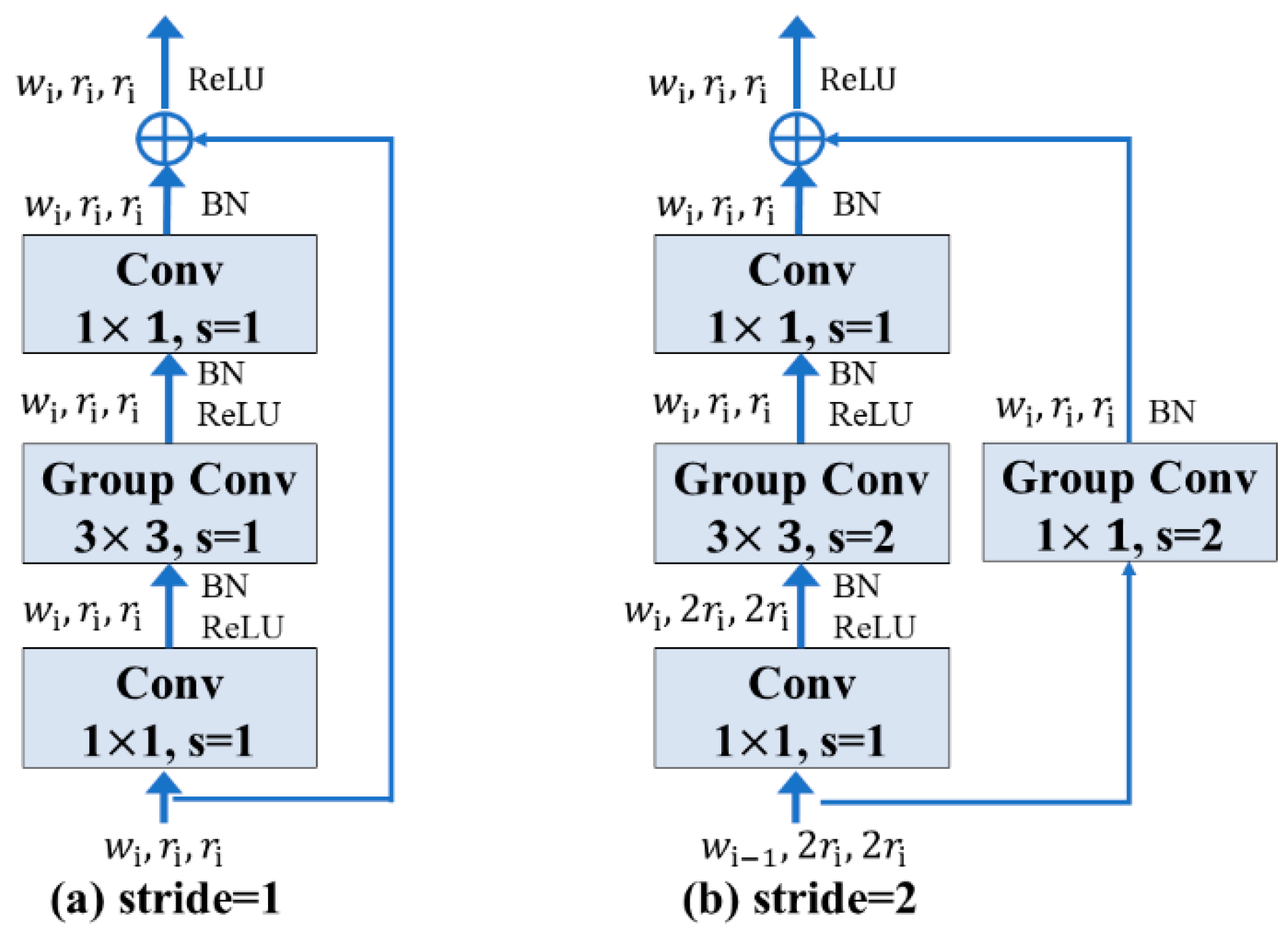 Remotesensing 13 03460 g008