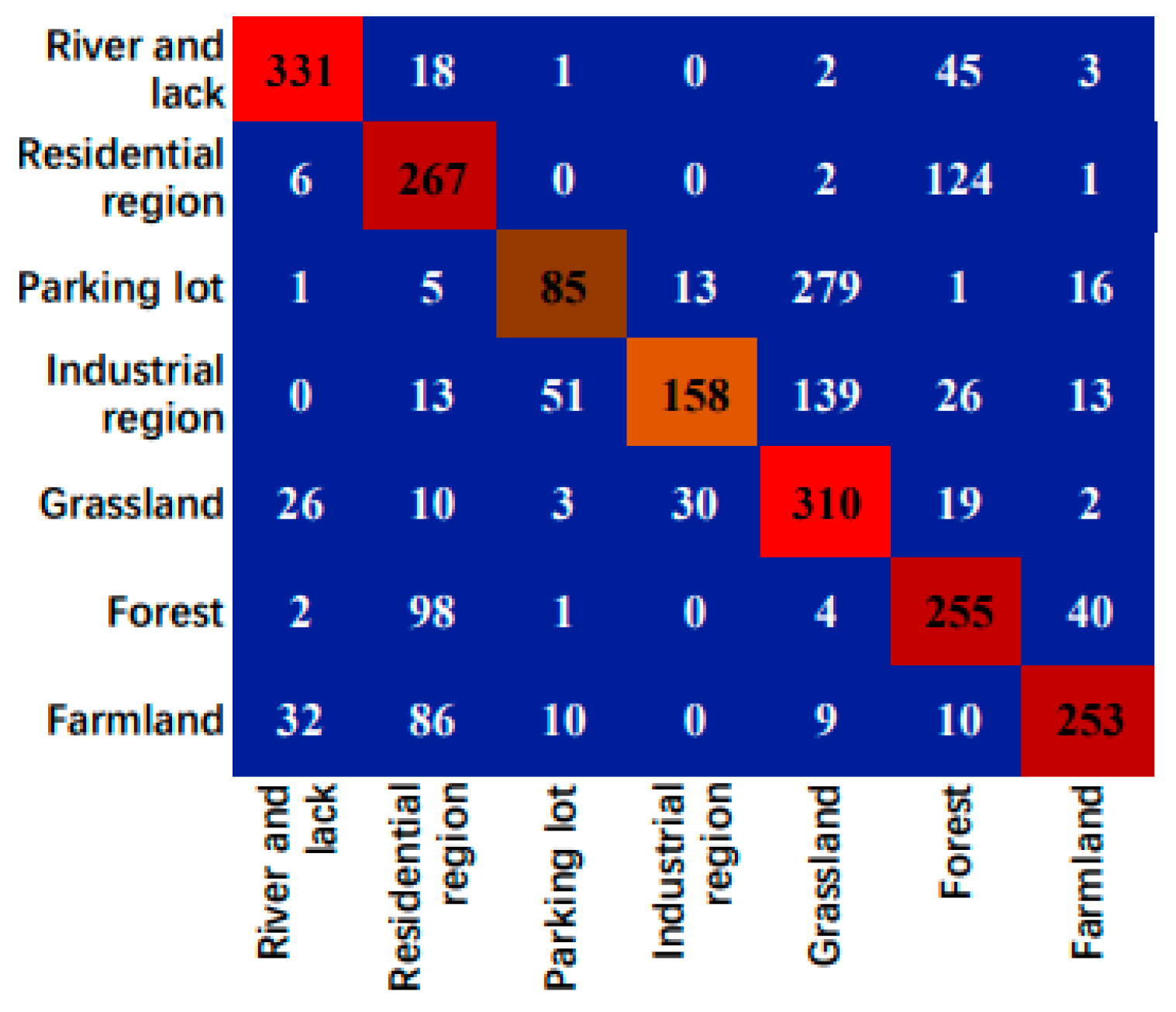 Remotesensing 13 03460 g010