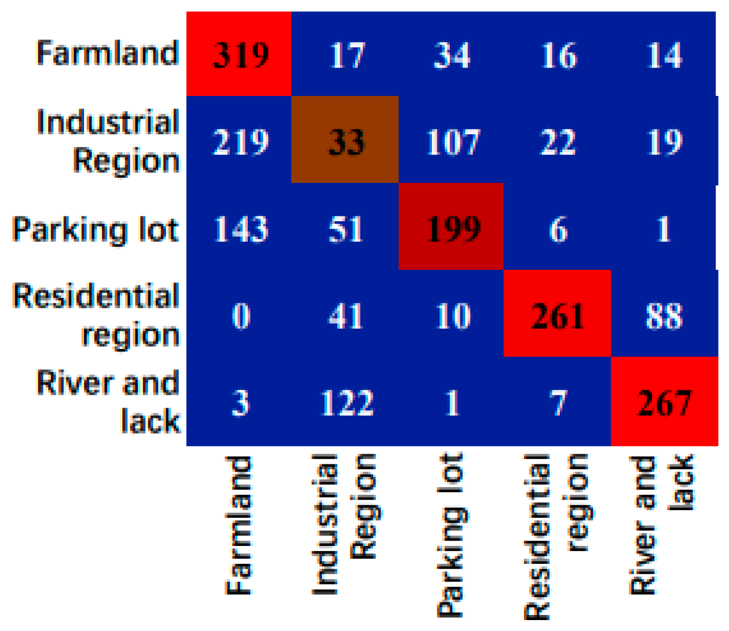 Remotesensing 13 03460 g011
