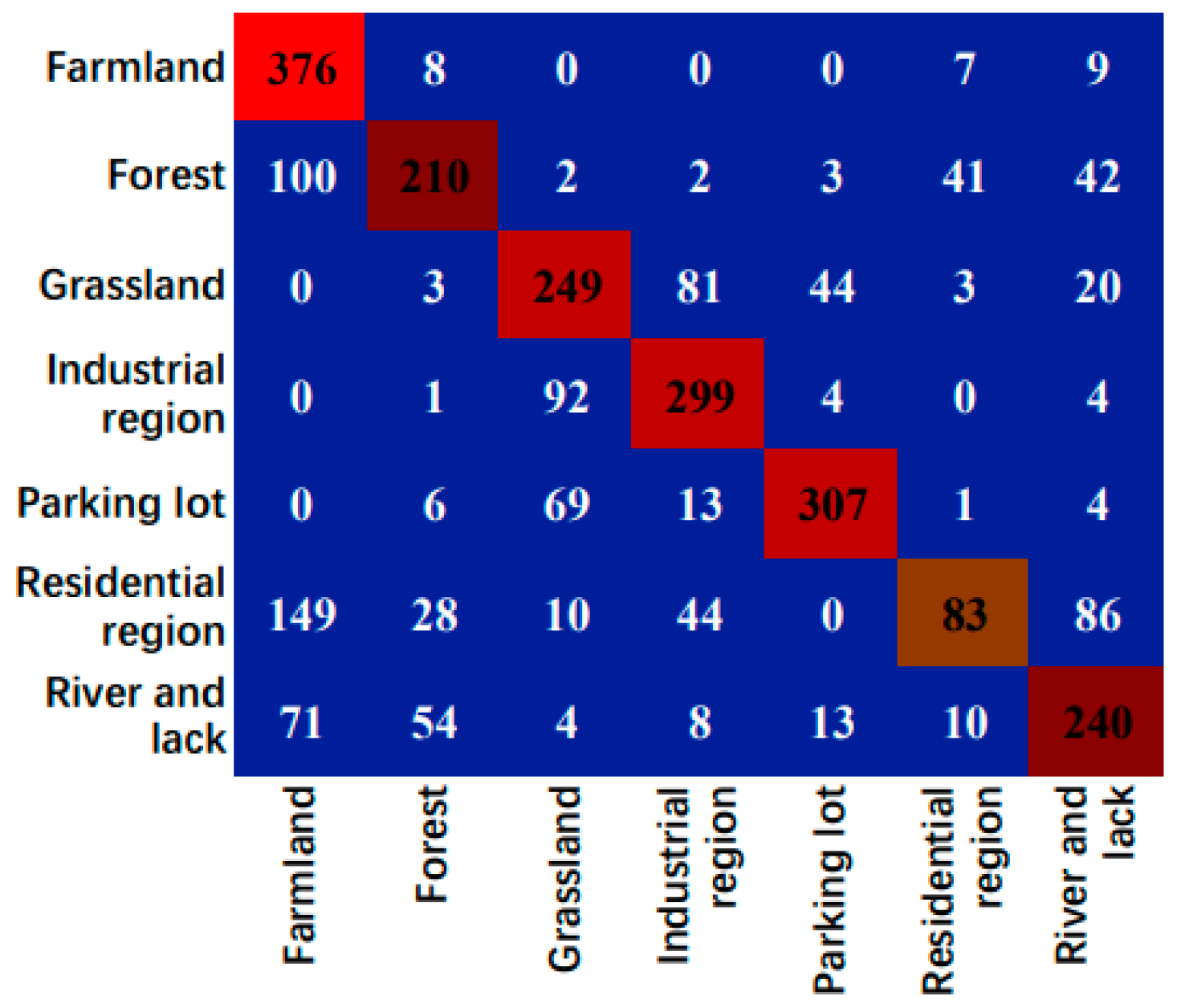 Remotesensing 13 03460 g012