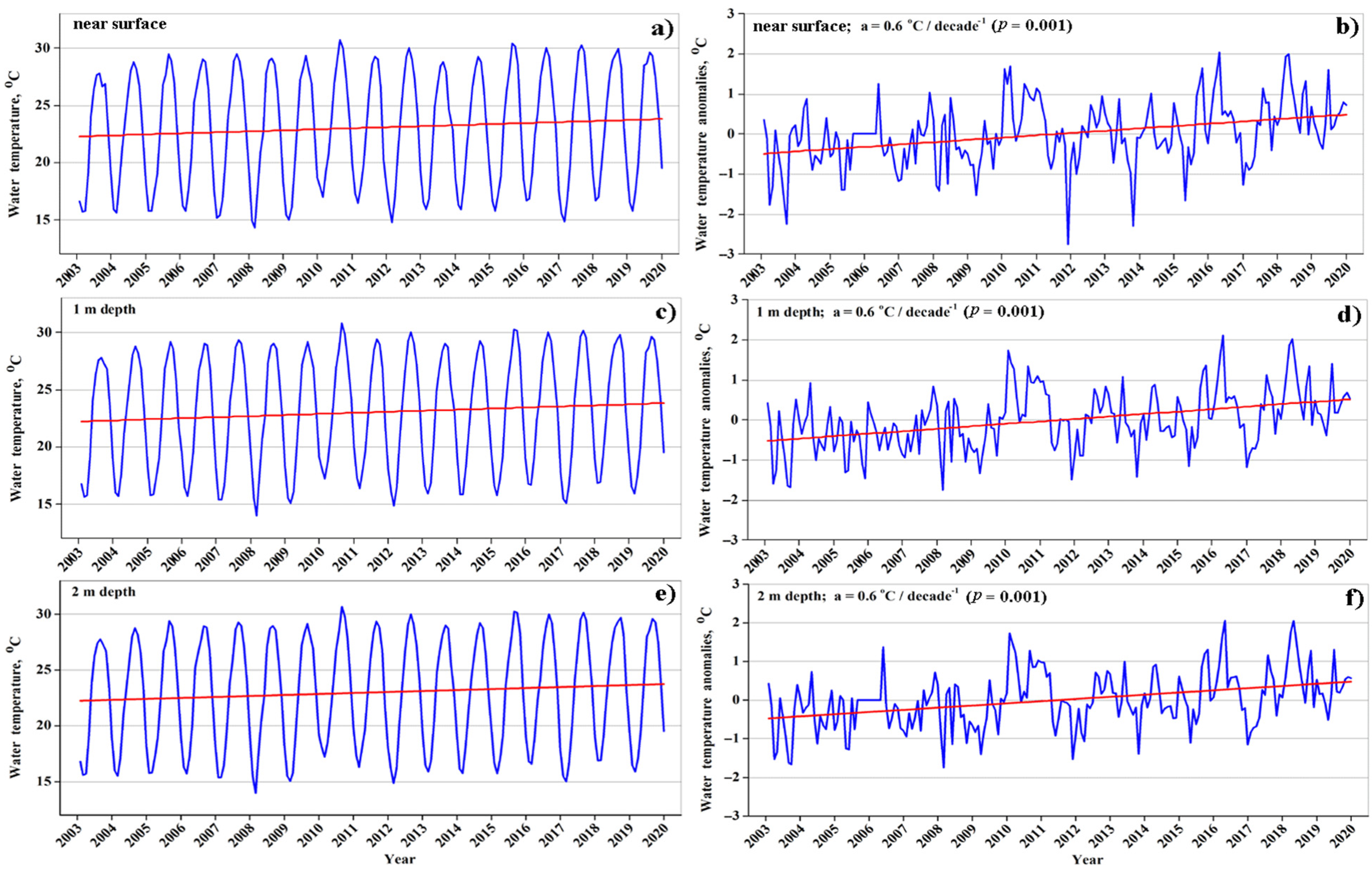 Remotesensing 13 03461 g003