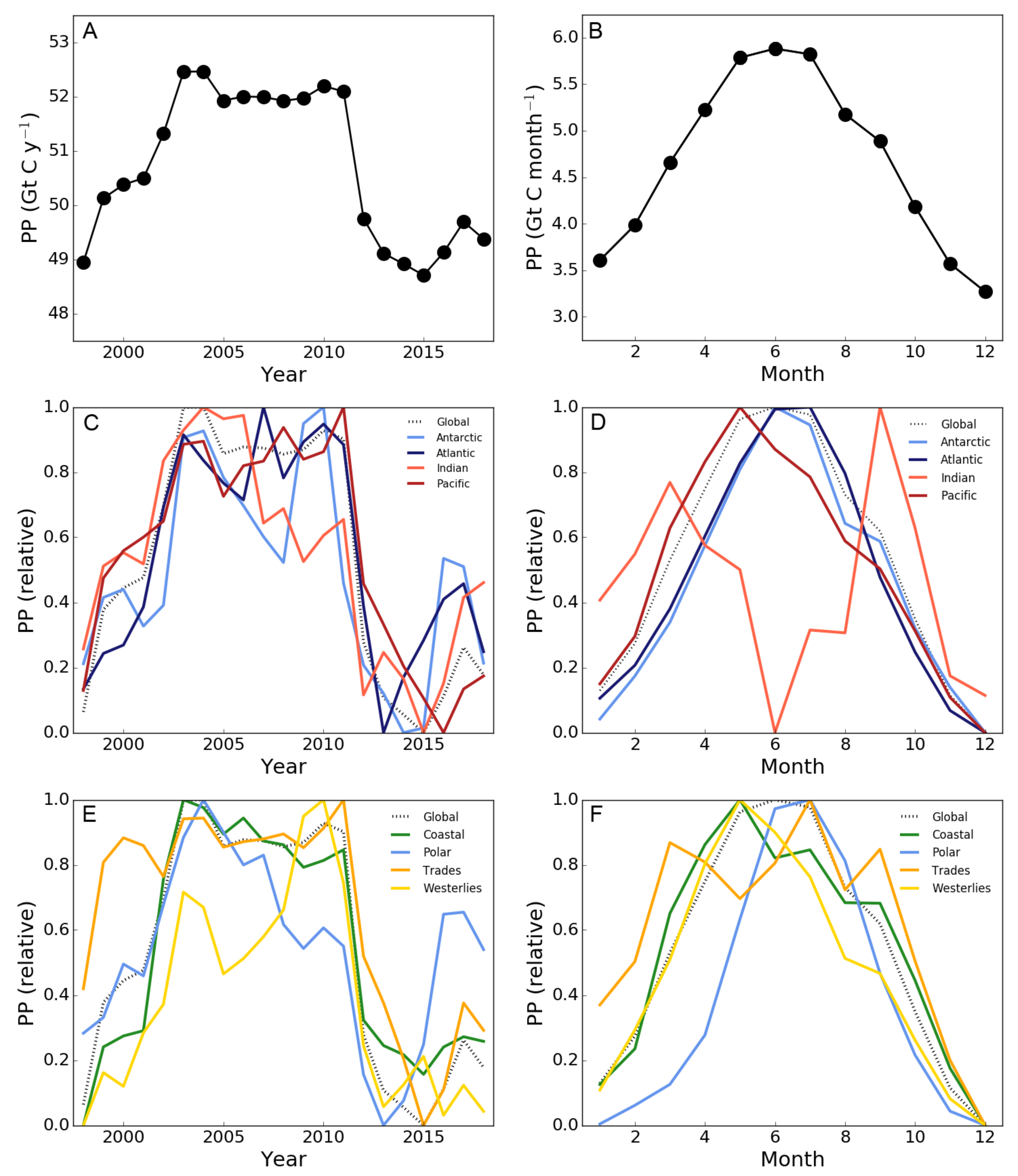 Remotesensing 13 03462 g004