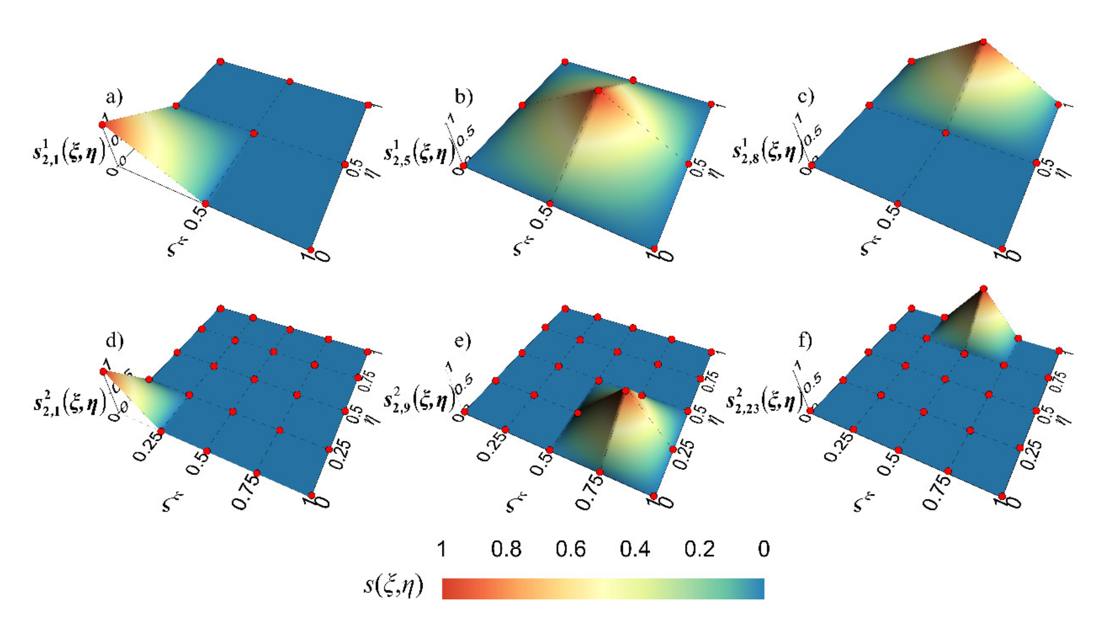 Remotesensing 13 03463 g003