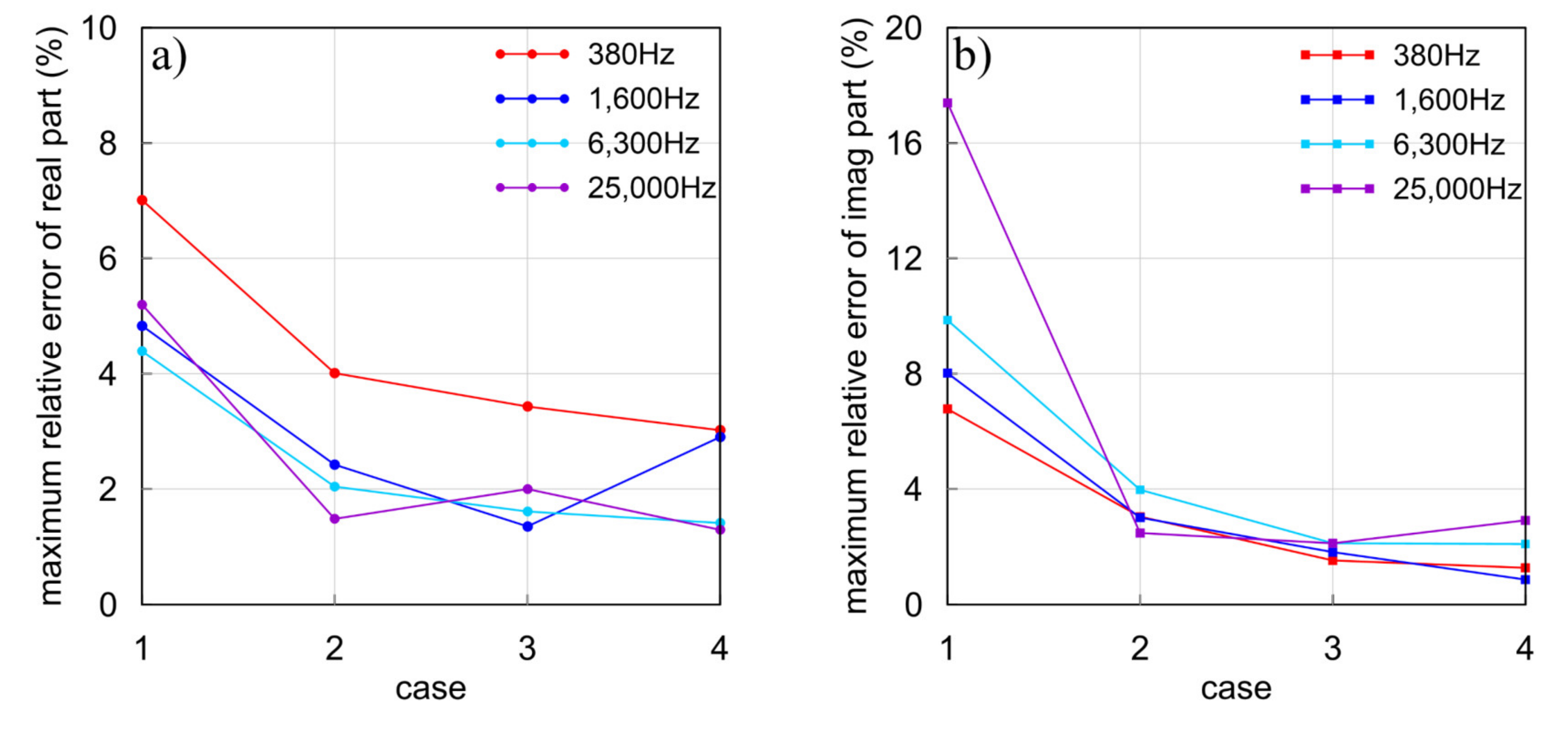 Remotesensing 13 03463 g011