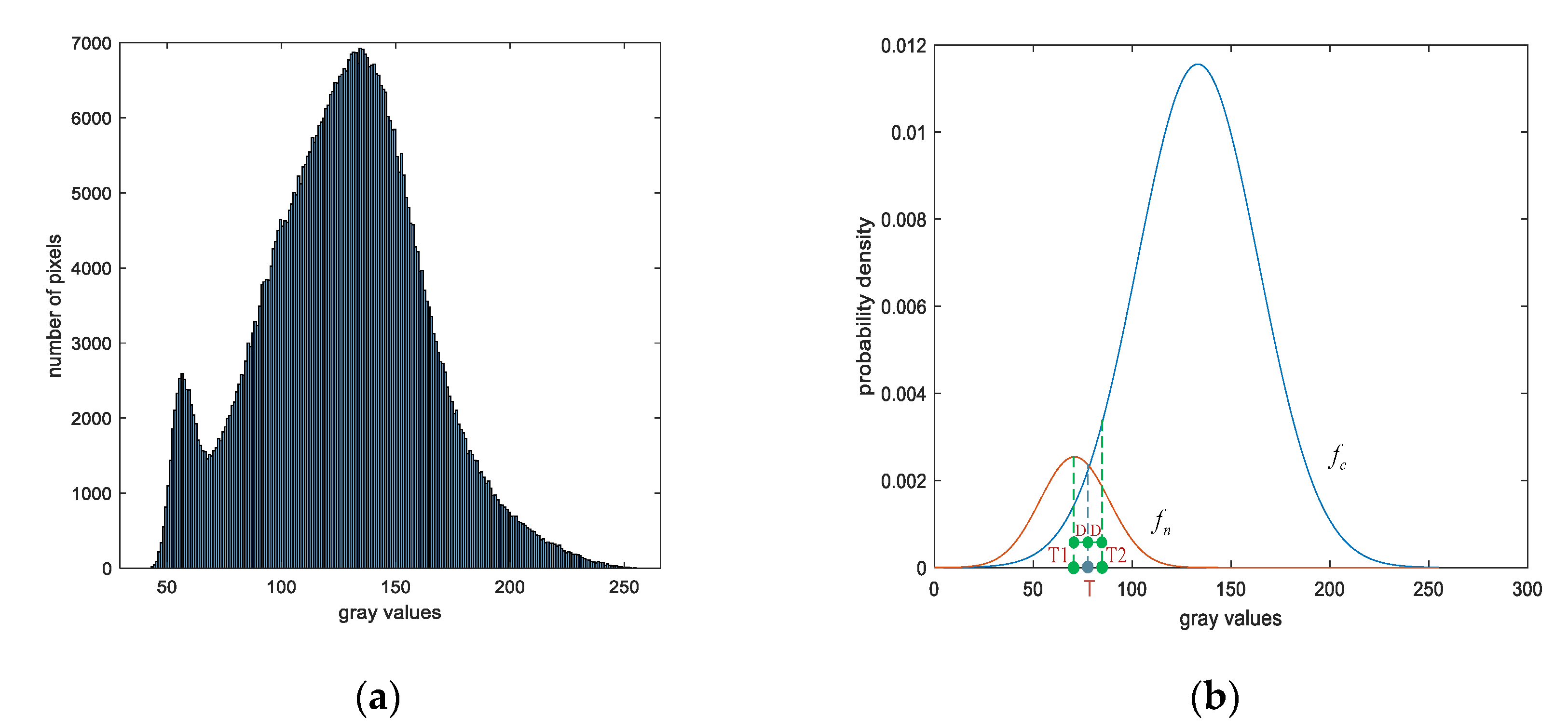 Remotesensing 13 03465 g002