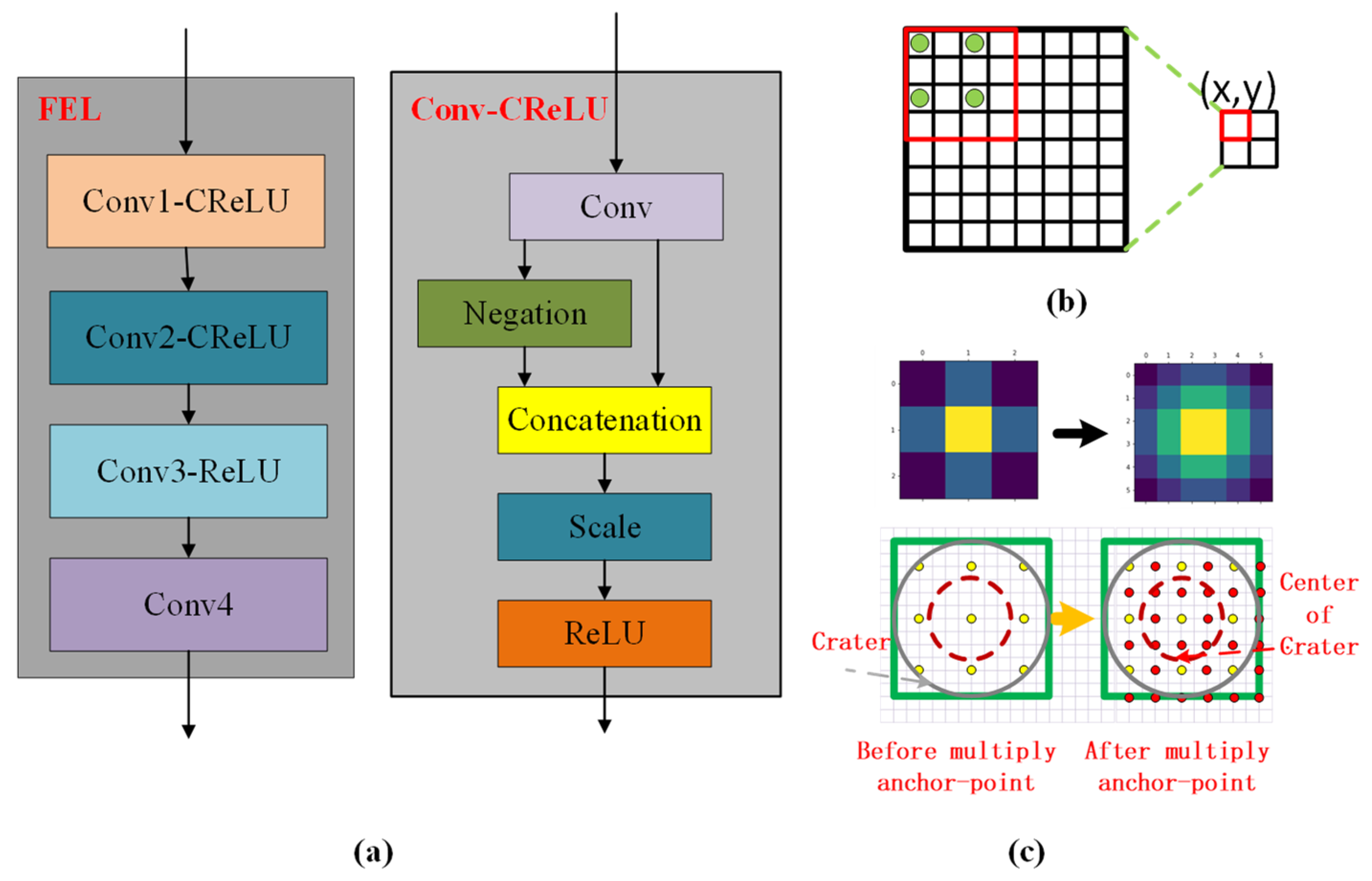 Remotesensing 13 03467 g004