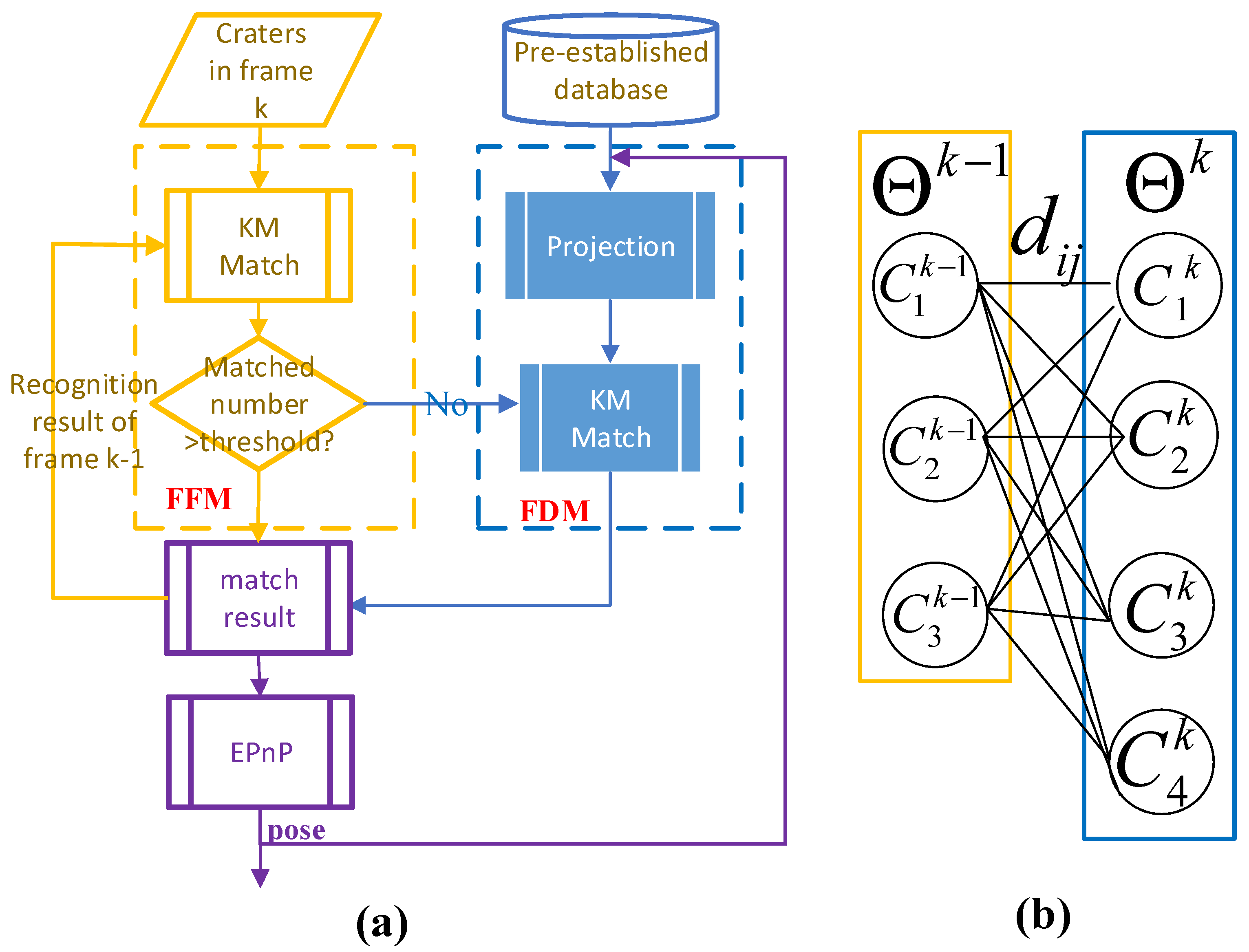 Remotesensing 13 03467 g005