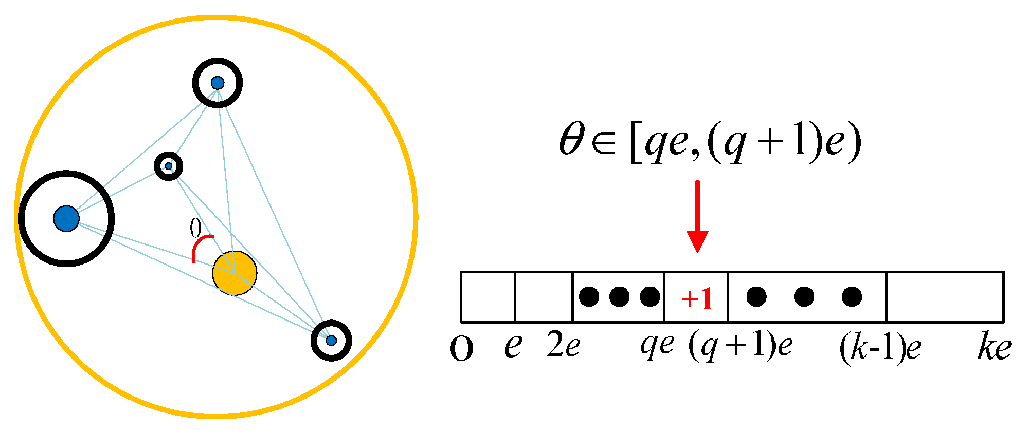 Remotesensing 13 03467 g006
