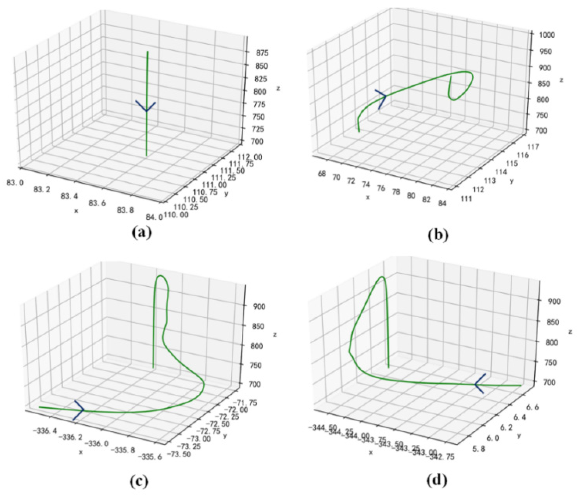 Remotesensing 13 03467 g009