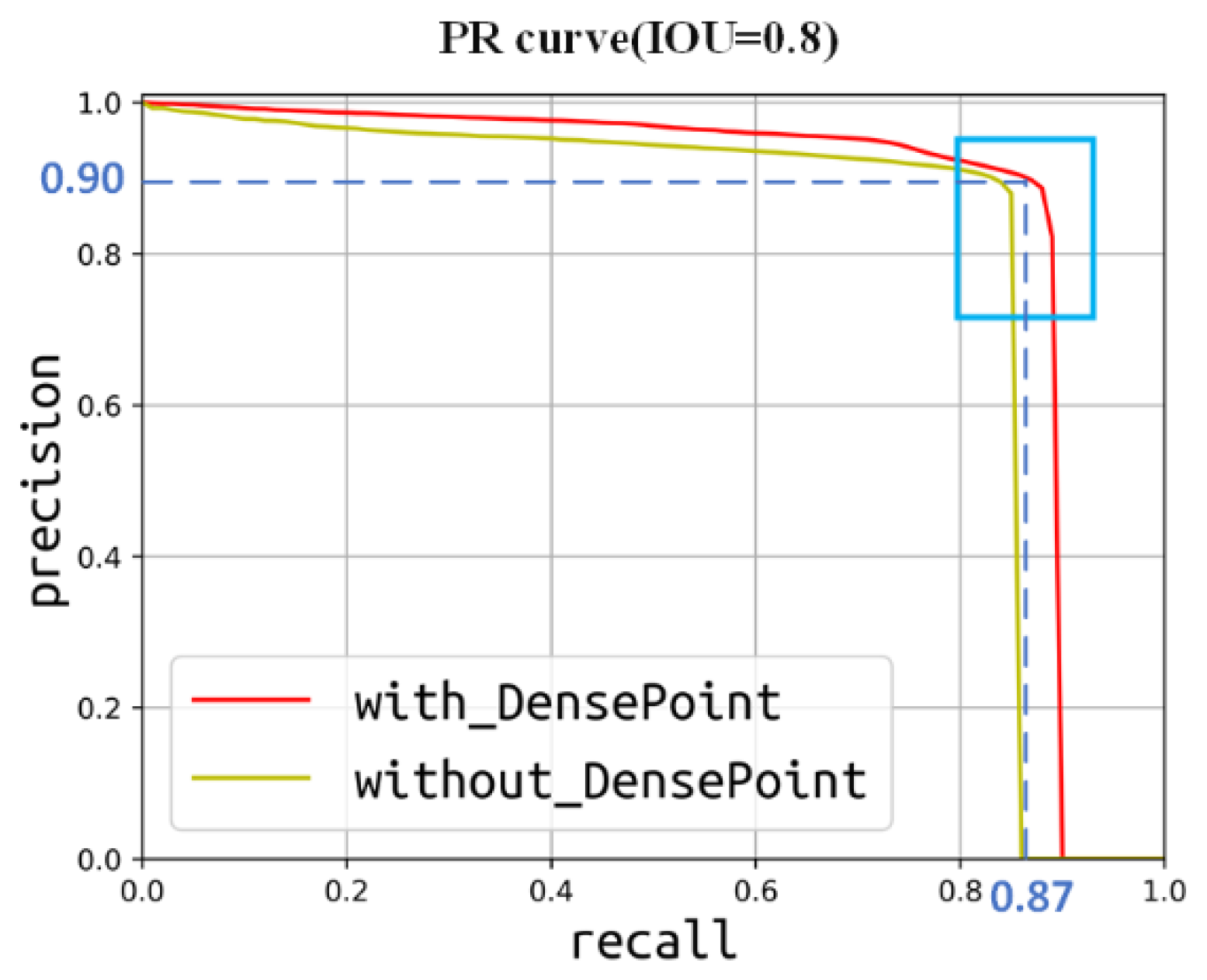 Remotesensing 13 03467 g010