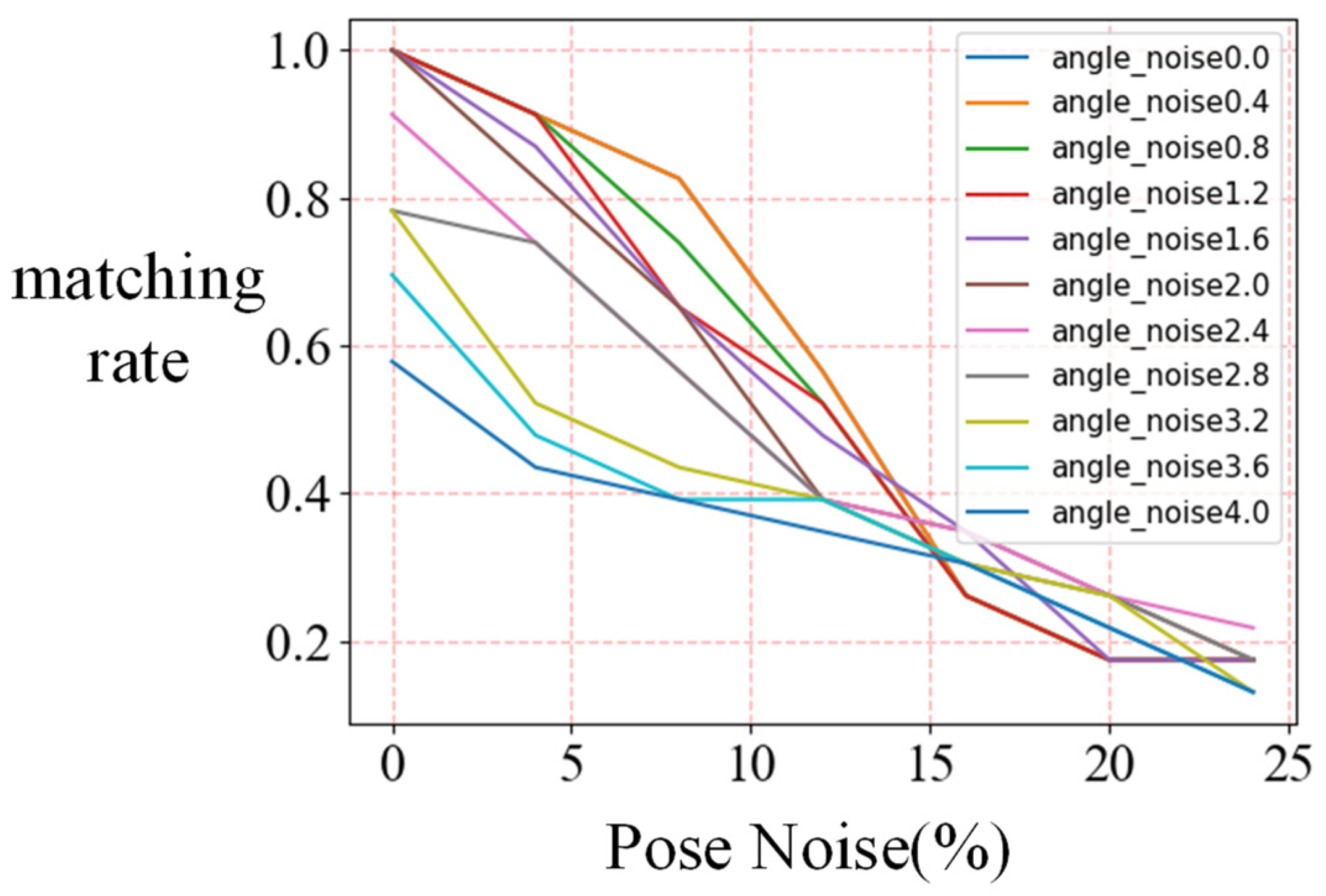 Remotesensing 13 03467 g012