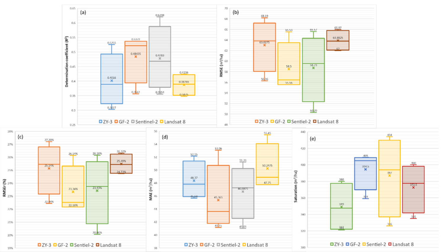 Remotesensing 13 03468 g004