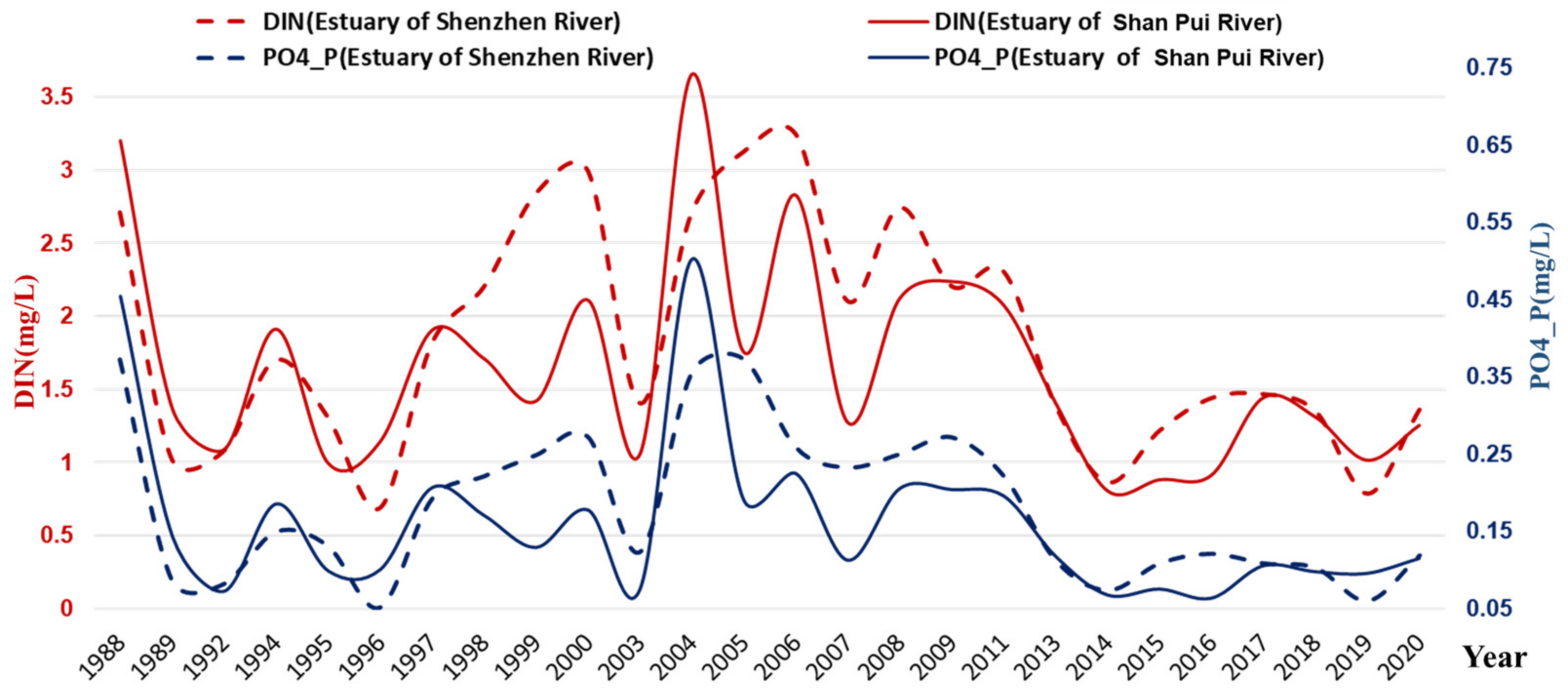 Remotesensing 13 03469 g013
