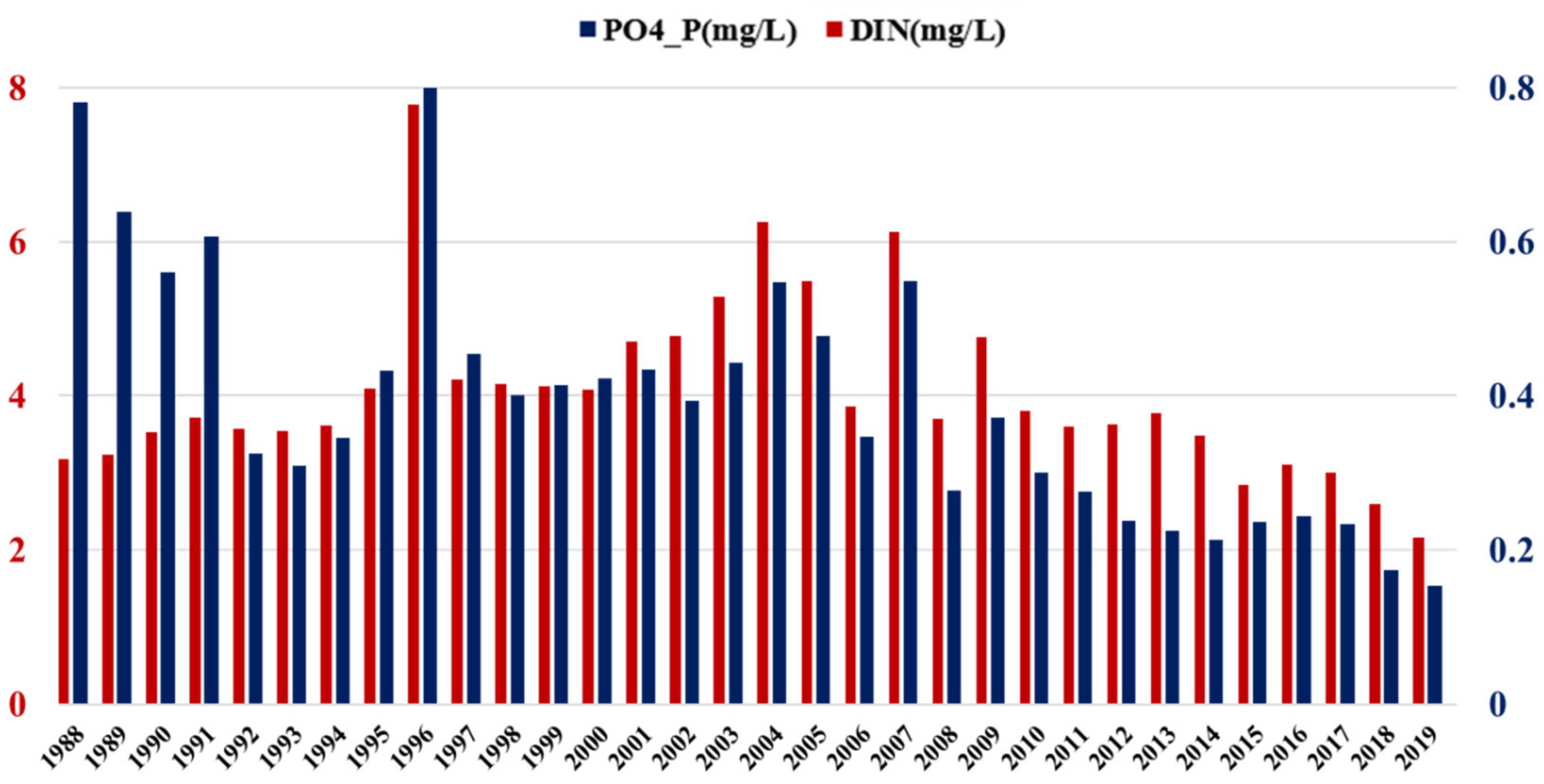 Remotesensing 13 03469 g014
