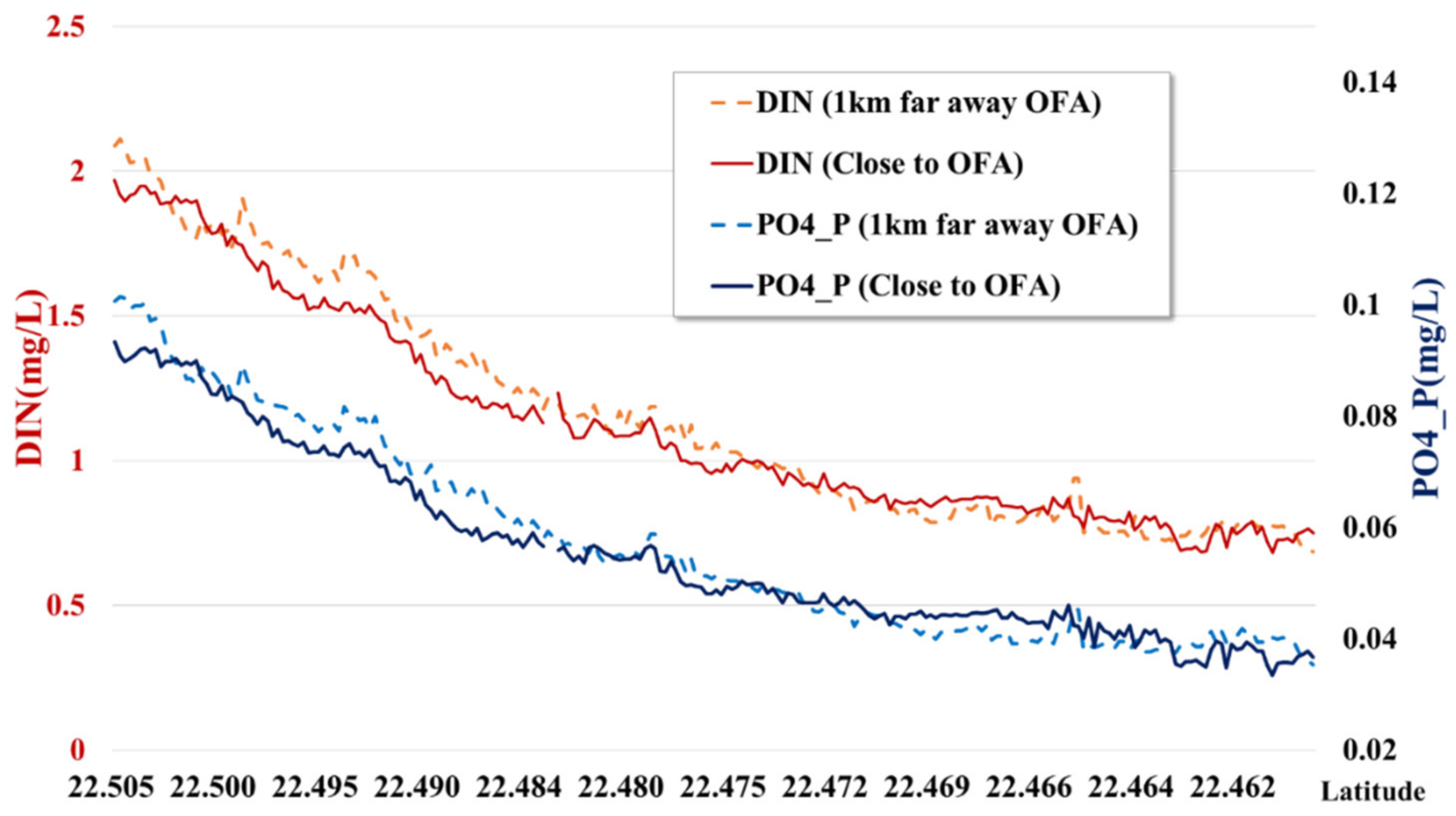 Remotesensing 13 03469 g019