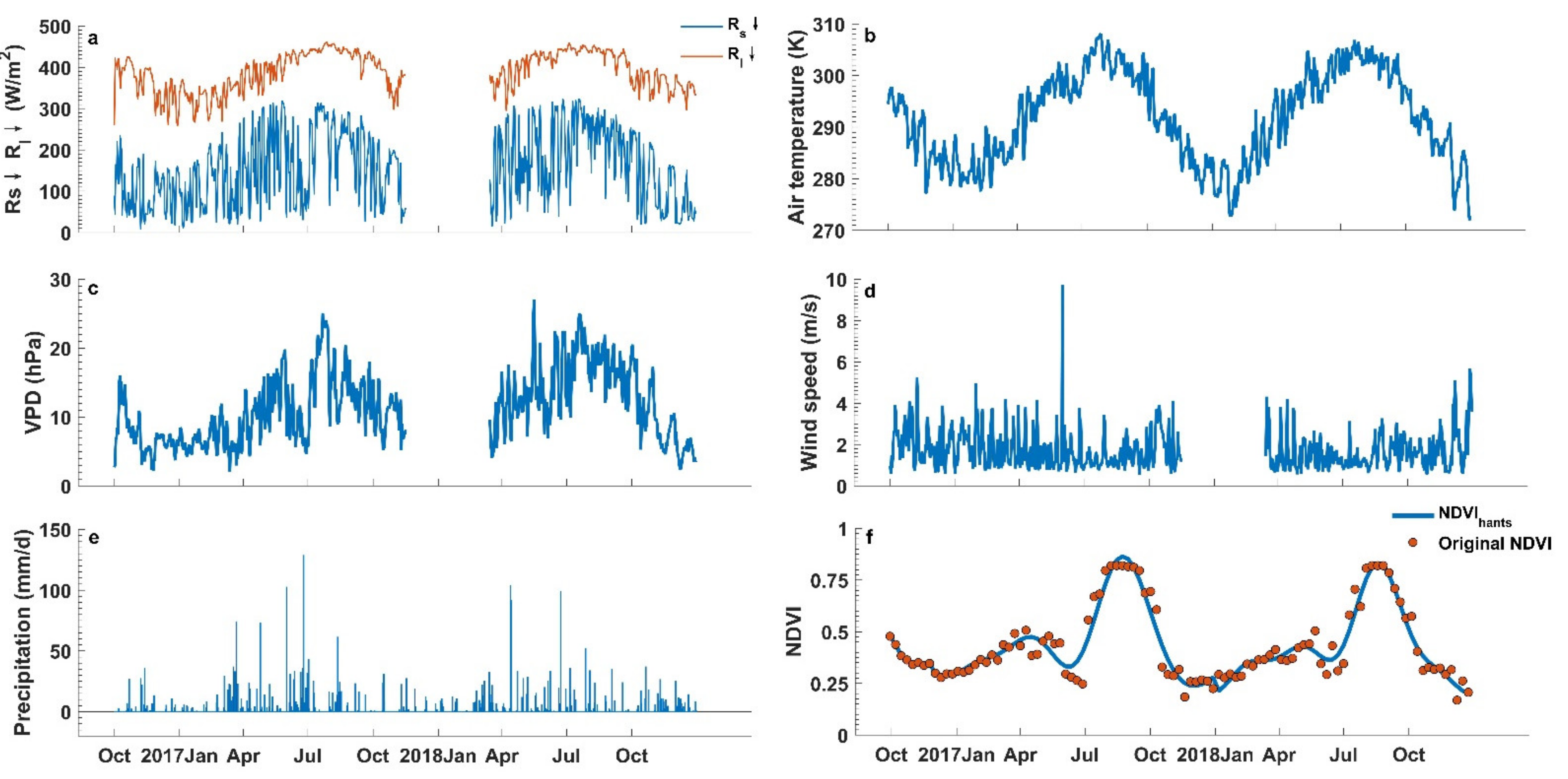 Remotesensing 13 03470 g002