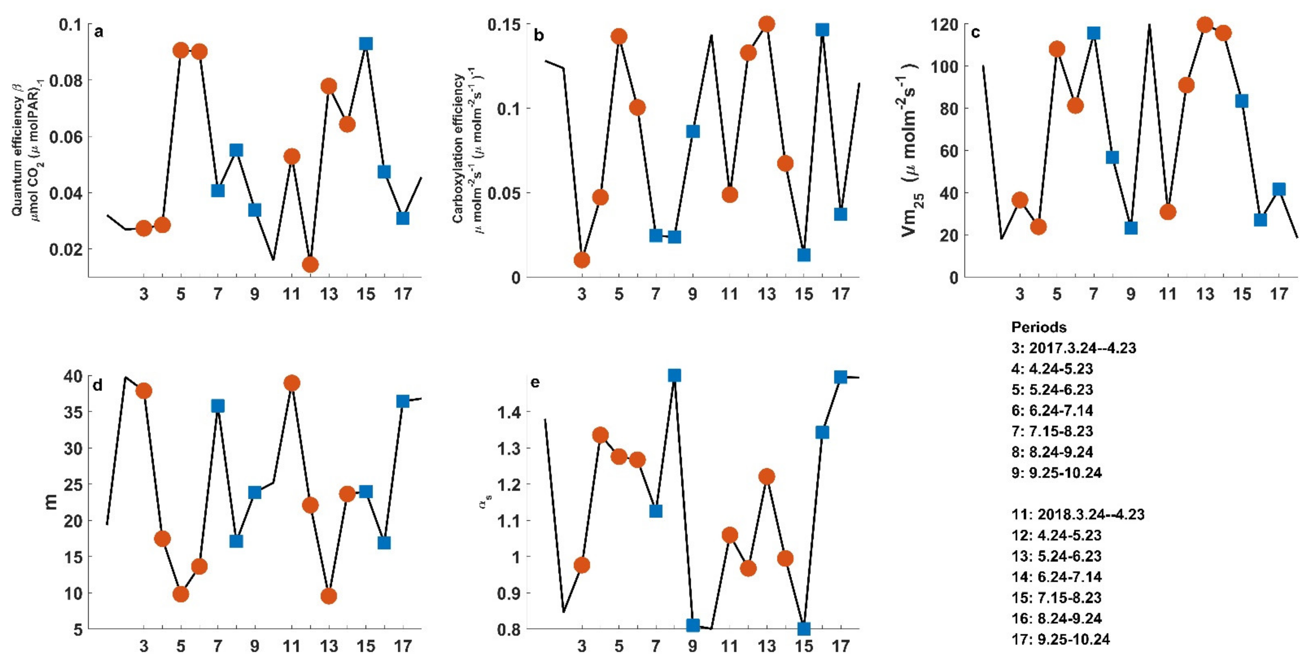 Remotesensing 13 03470 g004
